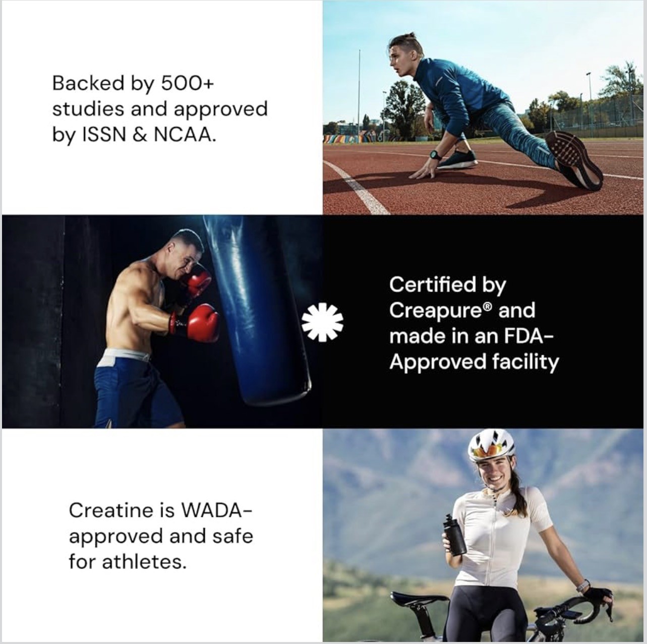 Create Single Serve Creatine Monohydrate Powder–30 PCS ea, 5.4g Exp.08/27