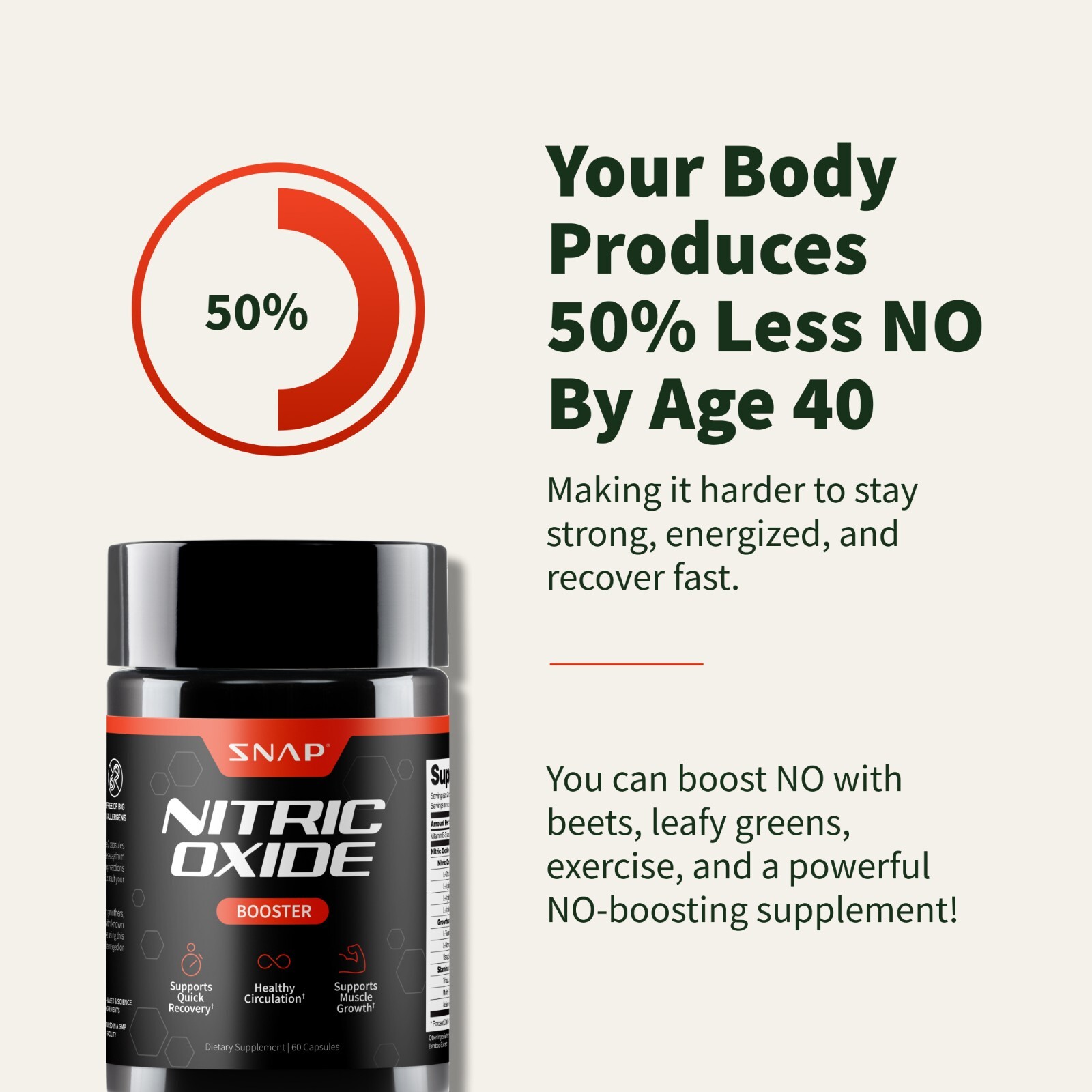 SNAP Nitric Oxide Booster 1500mg L-Arginine L-Citrulline Clean Label Certified