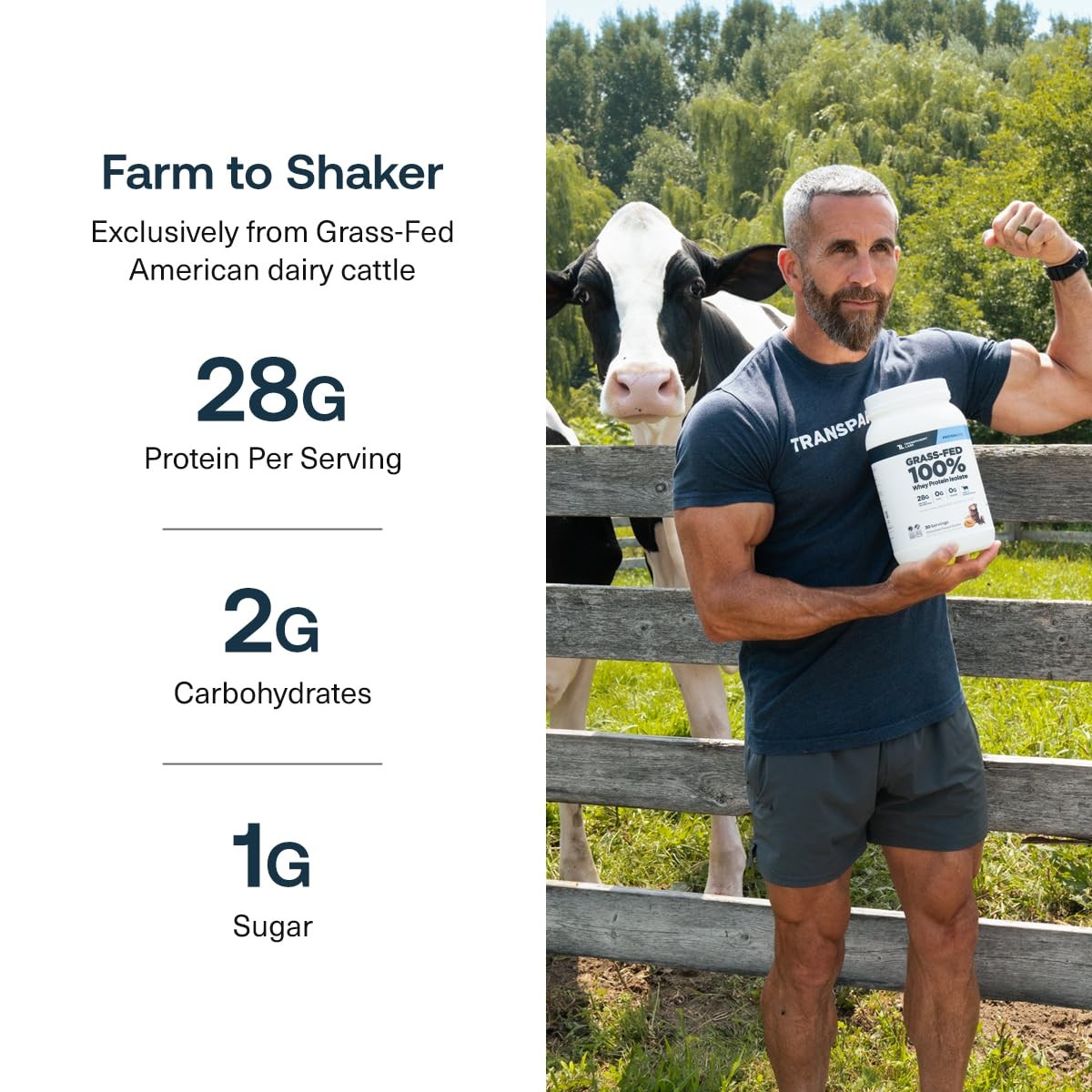 Transparent Labs GrassFed Whey Protein Isolate Naturally Flavored, Gluten Fr…