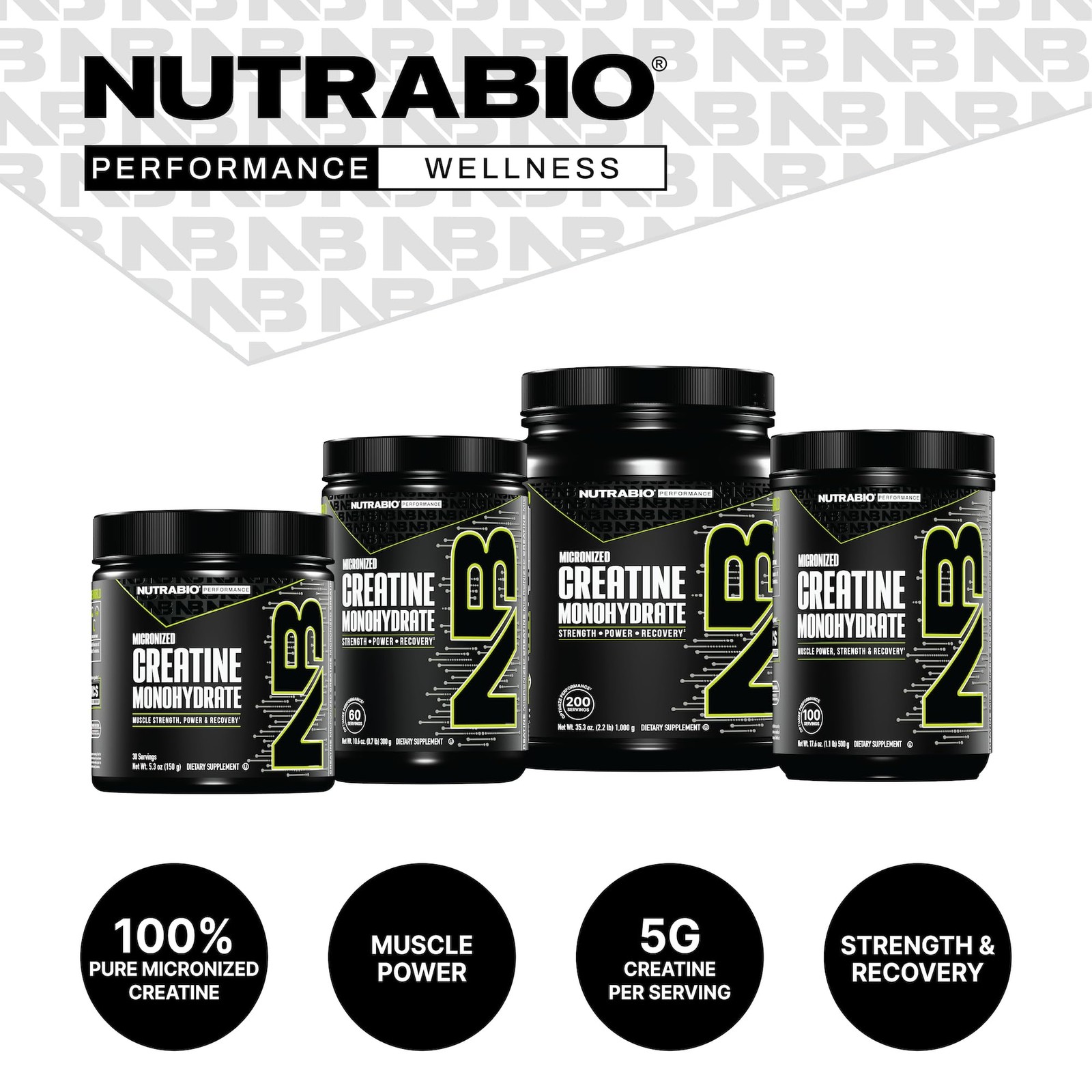 Monohidrato De Creatina: Grado Puro Y Micronizado: Respalda La Energia Muscu…