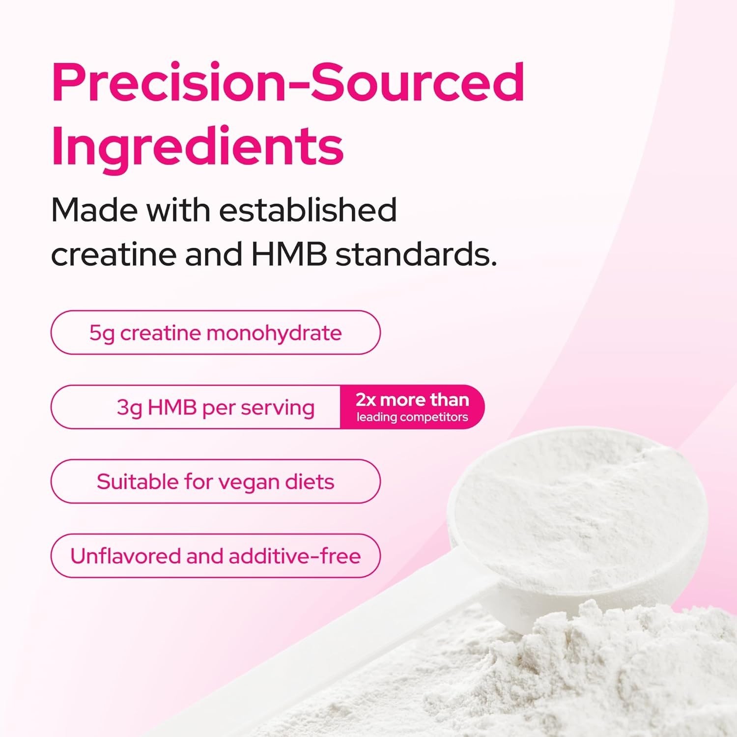 Creatine HMB Powder, 5g Creatine Monohydrate With 3g HMB
