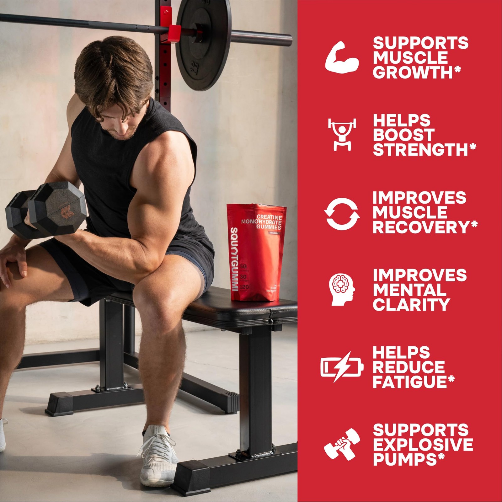 3rd Party Tested Creatine Monohydrate Gummies for Men & Women – Creatine Gummies