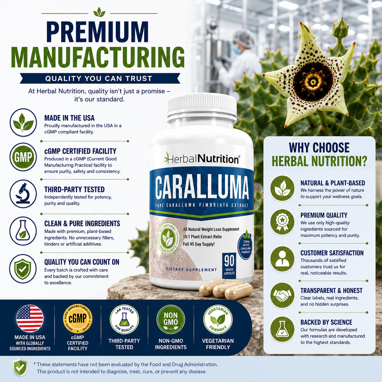 Best Caralluma Weight Loss Supplement 1000mg 10:1 Fat Burner 180 Caps 2 Pack!