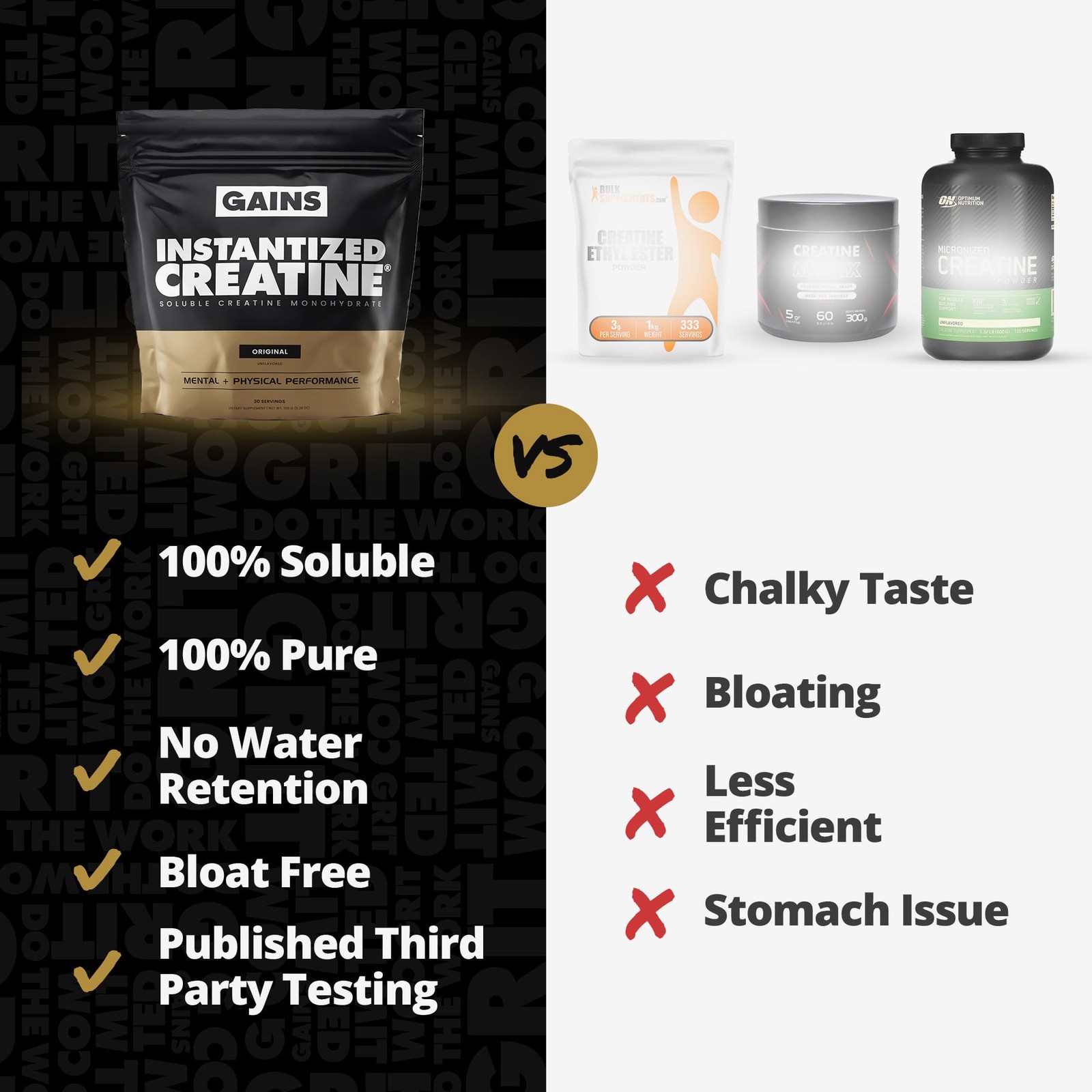 Gains in Bulk Instantized Creatine Monohydrate for Women and Men, Soluble