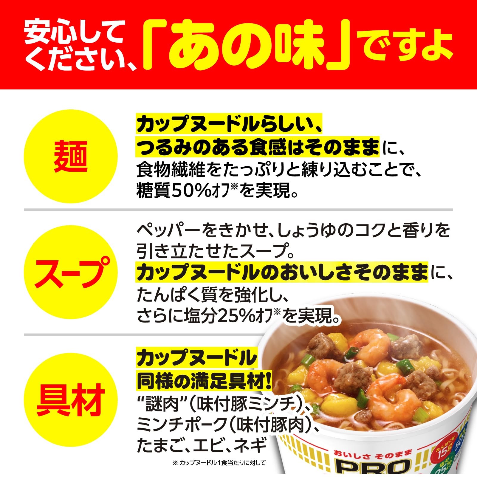 Cup Noodles PRO High Protein & Low Carb 75g x 12 packs