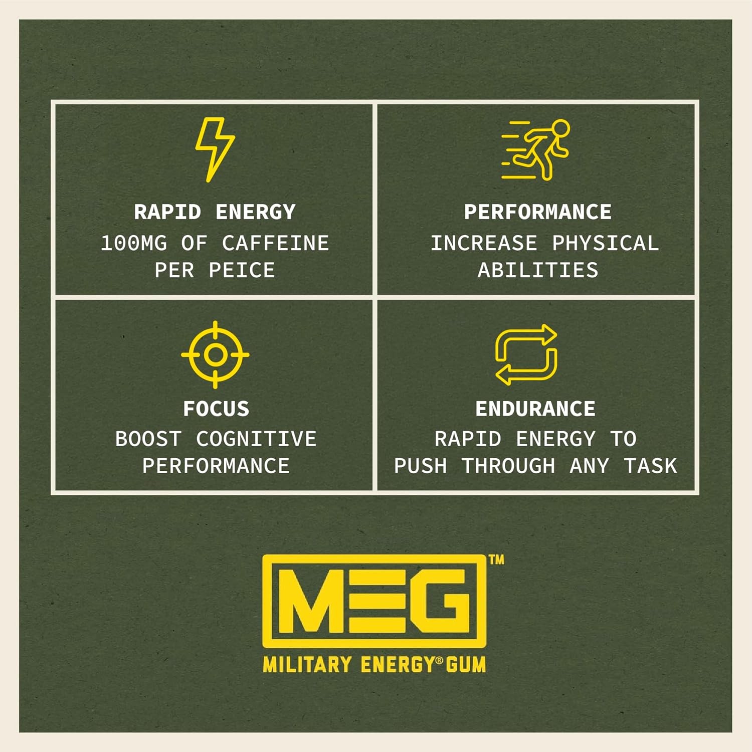 MEG Gum – Military Energy | 100mg of Caffeine Per Green, Red, Light Blue