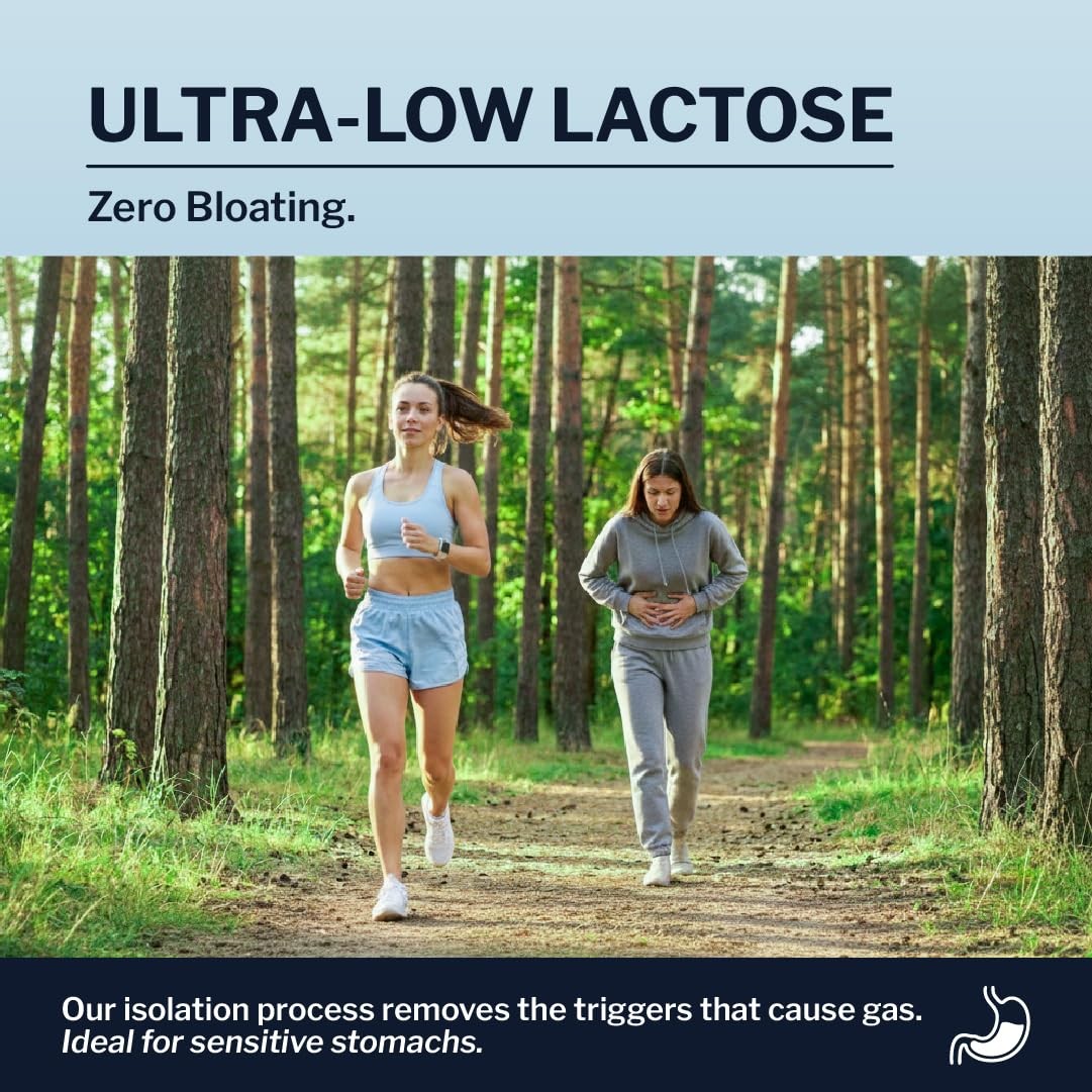 Grass Fed Whey Protein Powder Isolate – Unflavored – Low Carb Keto & Paleo Diet