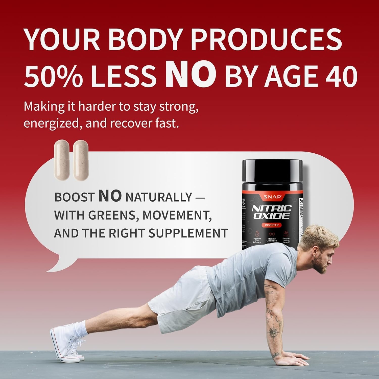 Natural Energy & Recovery Formula – 90 Capsules with Nitric Oxide Support