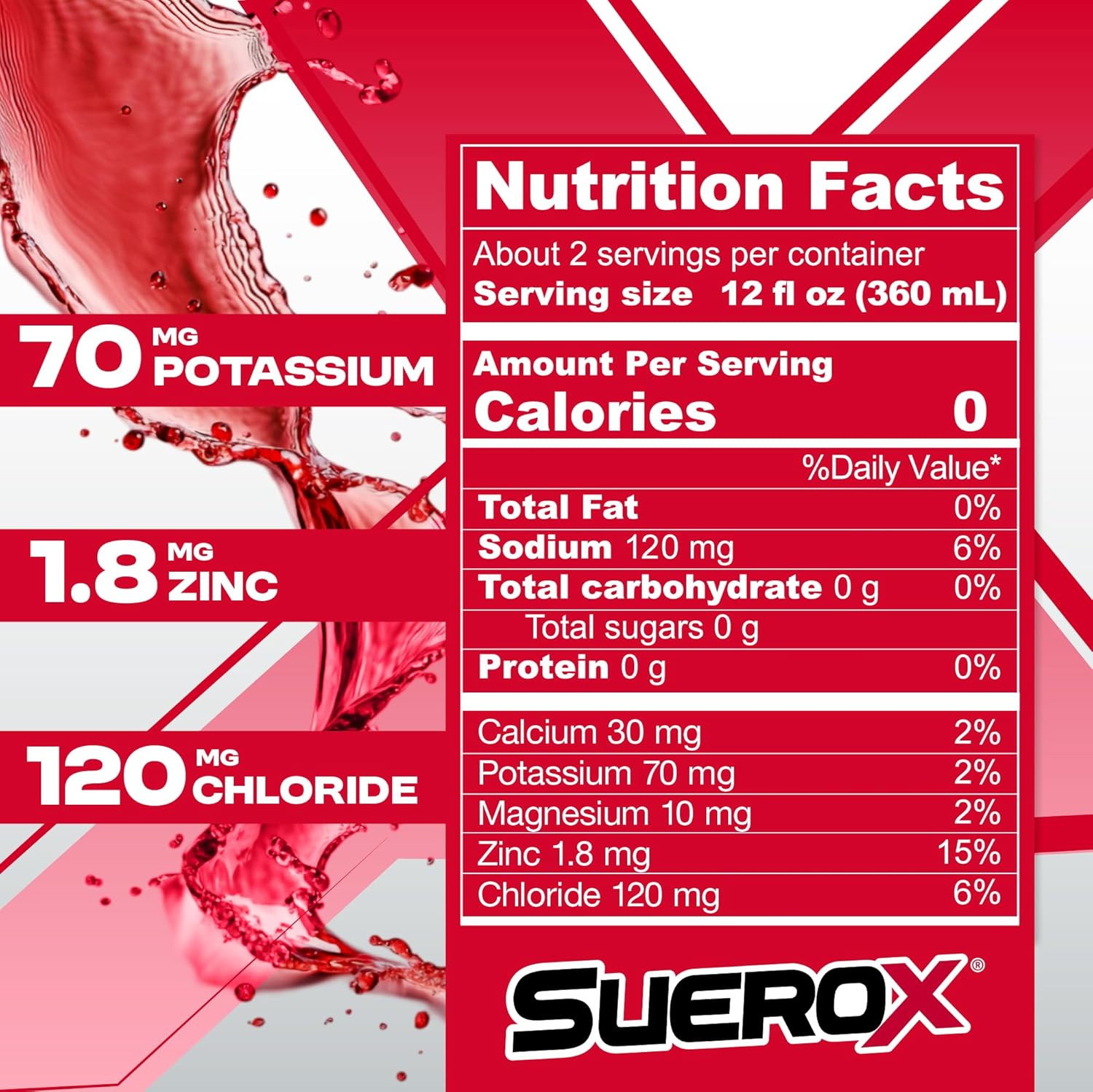 Sugar-Free Sports Drink for Hydration and Recovery, Electrolyte Hydration Drink