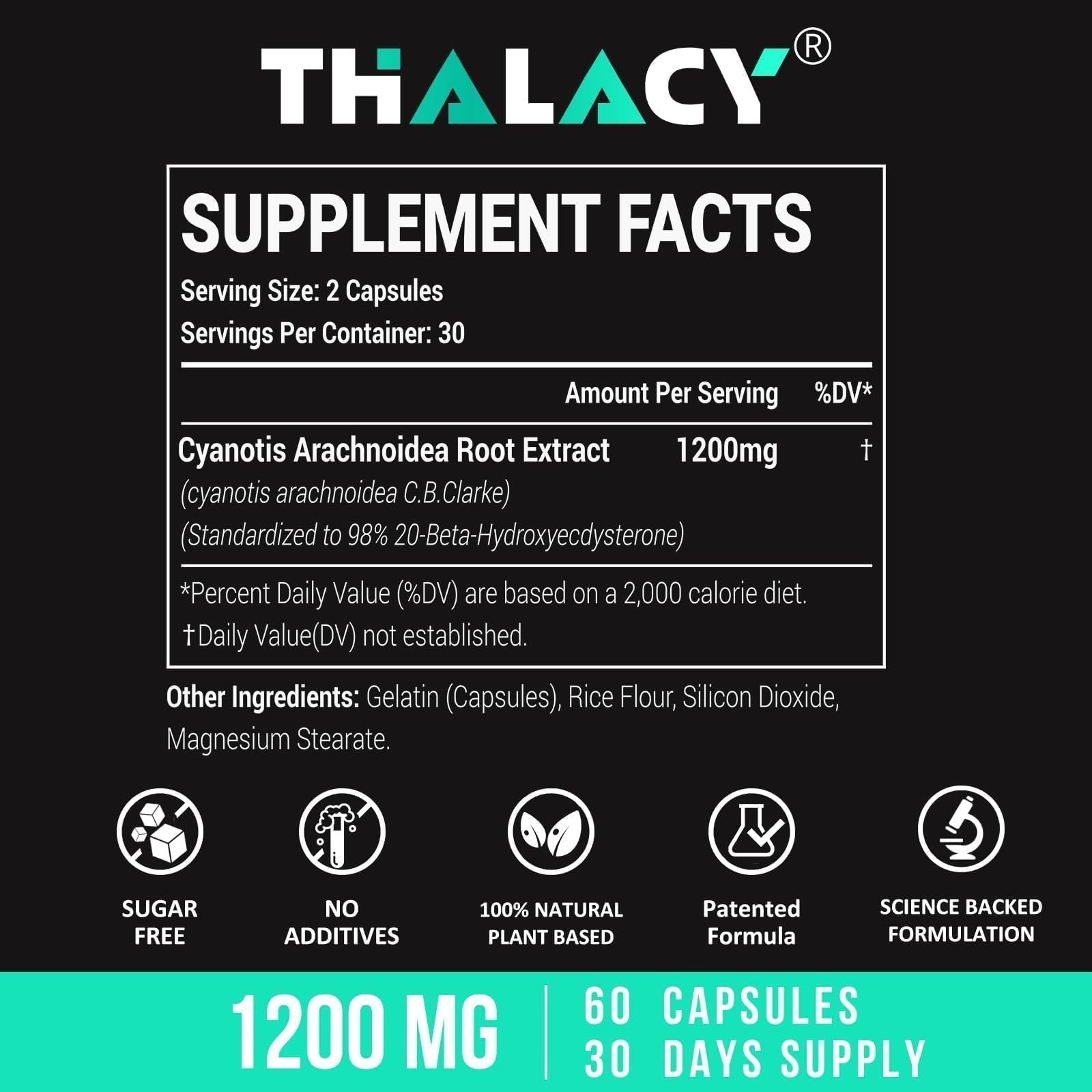 Thalacy 1200MG Beta Ecdysterone Supplement, 98% Maximum 60 Count (Pack of 2)