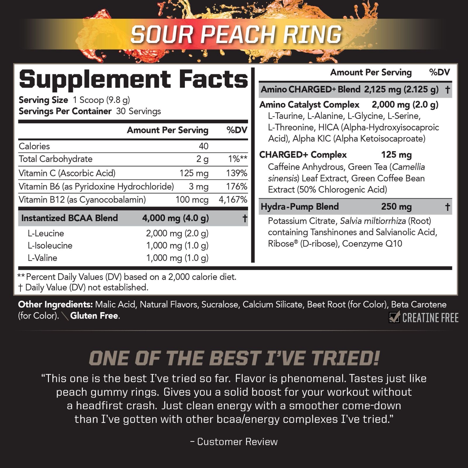 BCAA Charged Amino Acid Drink Performance & Recovery – Peach Mango (30 Serve)