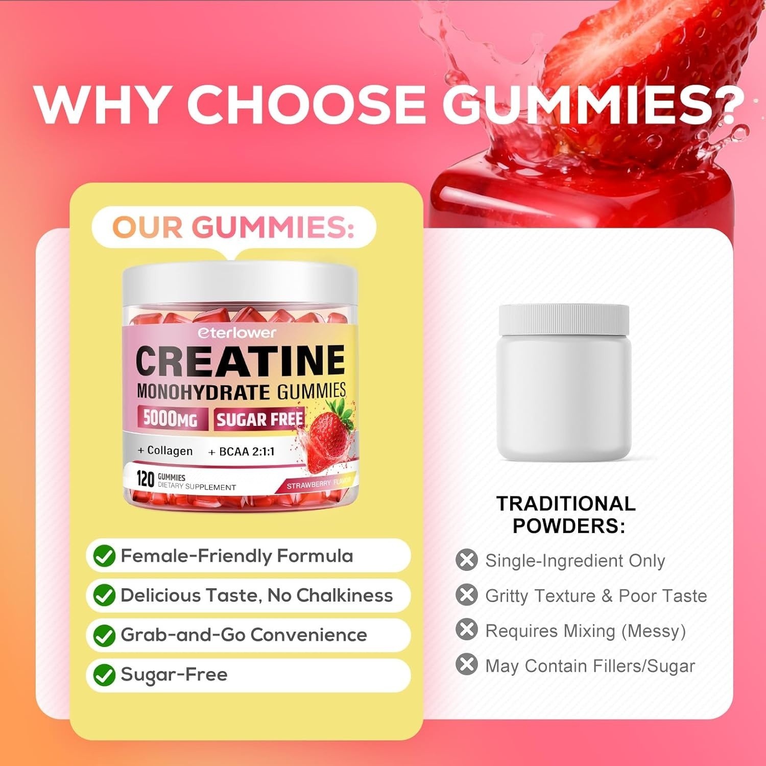Creatine Monohydrate Gummies, 5g Creatine Gummies for Women & Men.Pre-Workout &