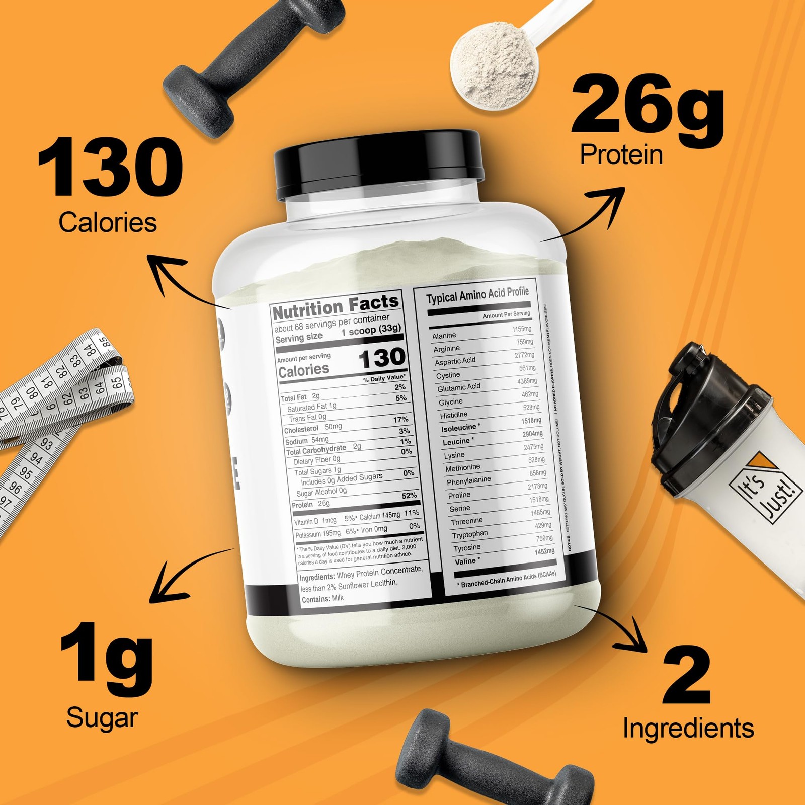 It’s Just 100% Whey Protein Concentrate, Made in USA, Premium WPC80, No Adde…
