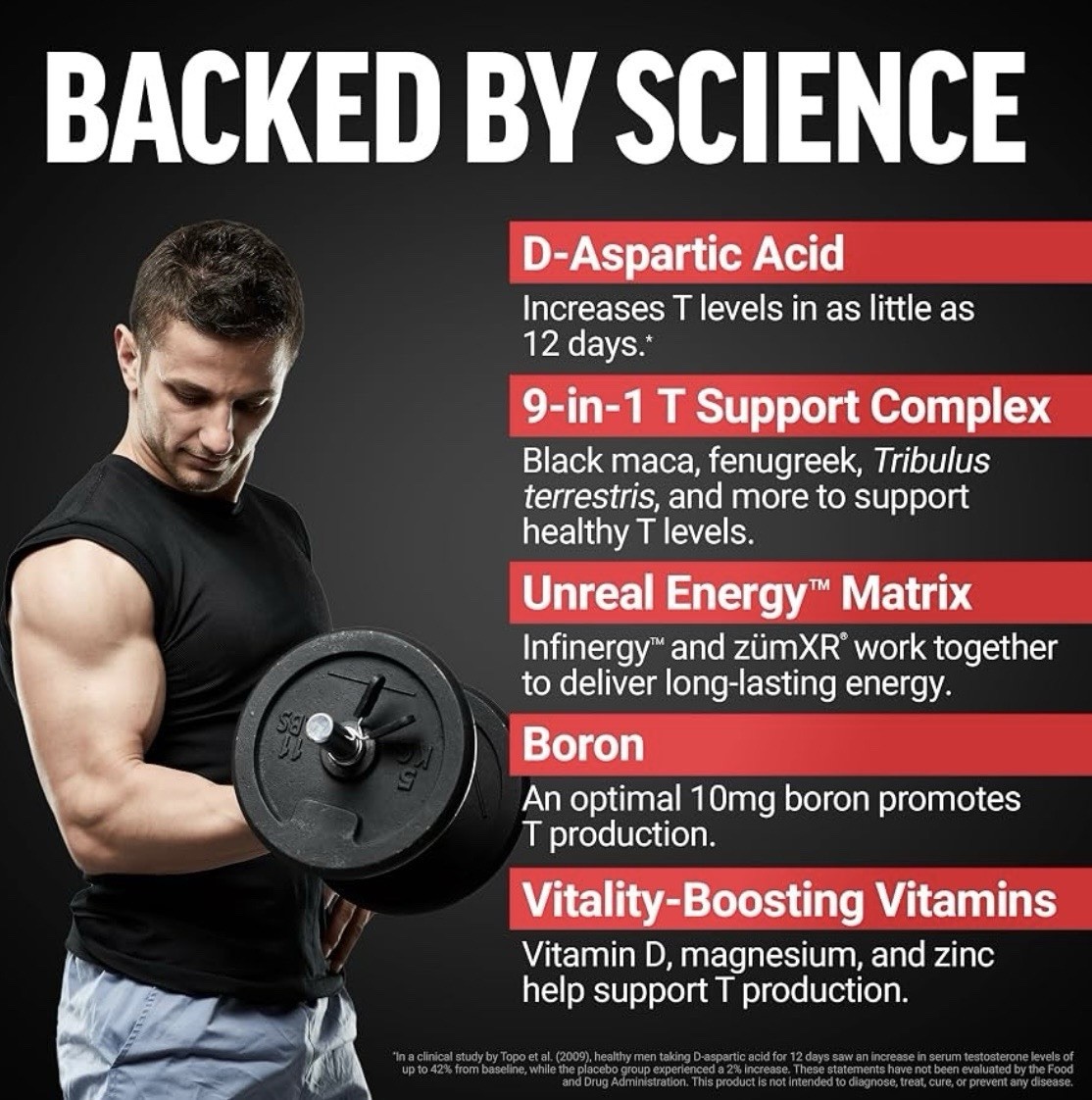 2 Pack 🔥Force Factor Test X180 Boost, Testosterone Booster for Men