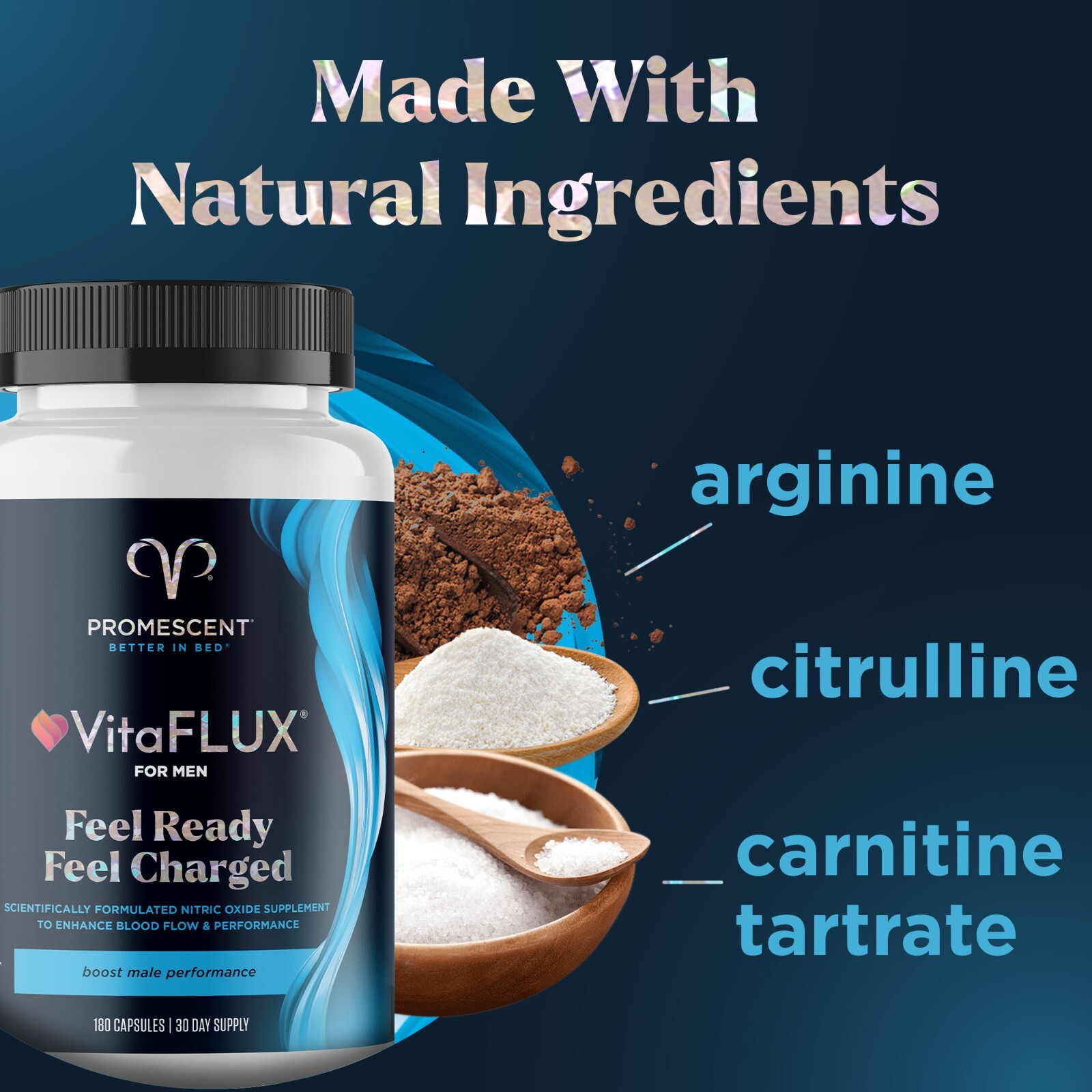 VitaFLUX Nitric Oxide Booster Supplement L-Arginine L-Citrulline 180 Capsules
