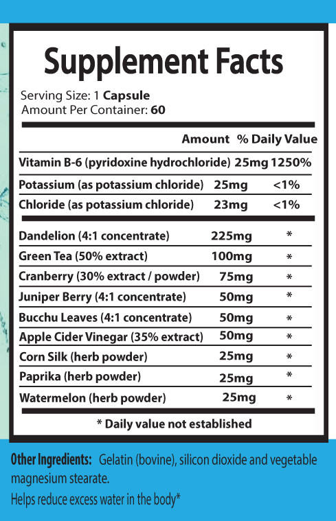 Metabolism formula – WATER AWAY – CLA COMBO – cla fat burner for men