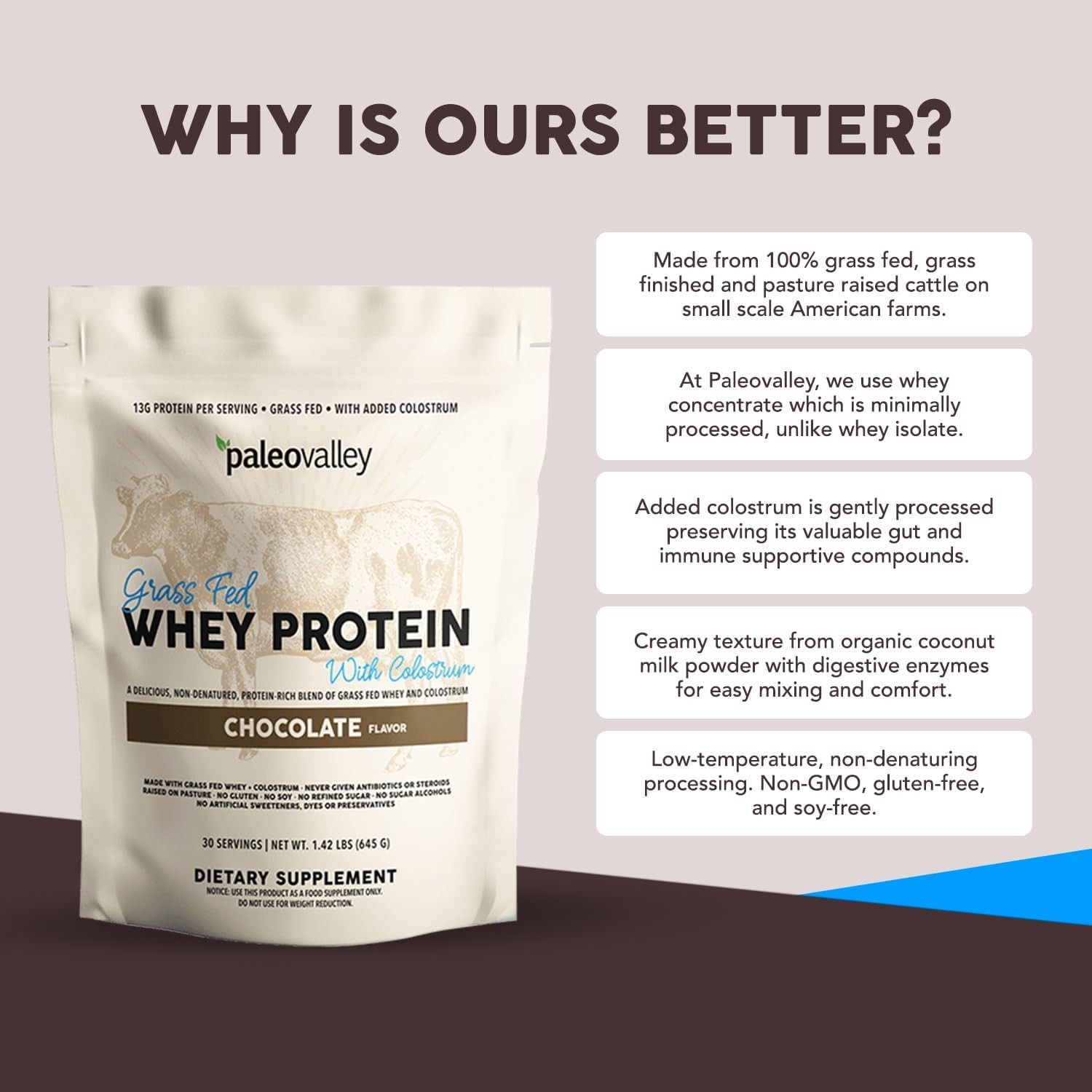 Paleovalley 100% Grass Fed Whey Protein Powder with Colostrum, Chocolate | Gut H