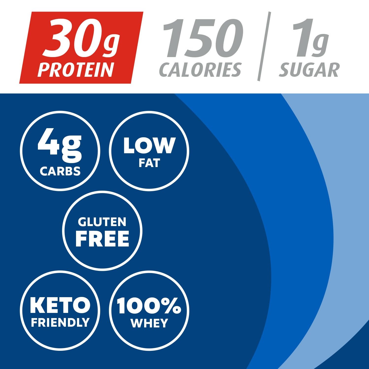 Polvo, Batido De Vainilla, 30 G De Proteina, 1 G De Azucar, 100 % De Protein…