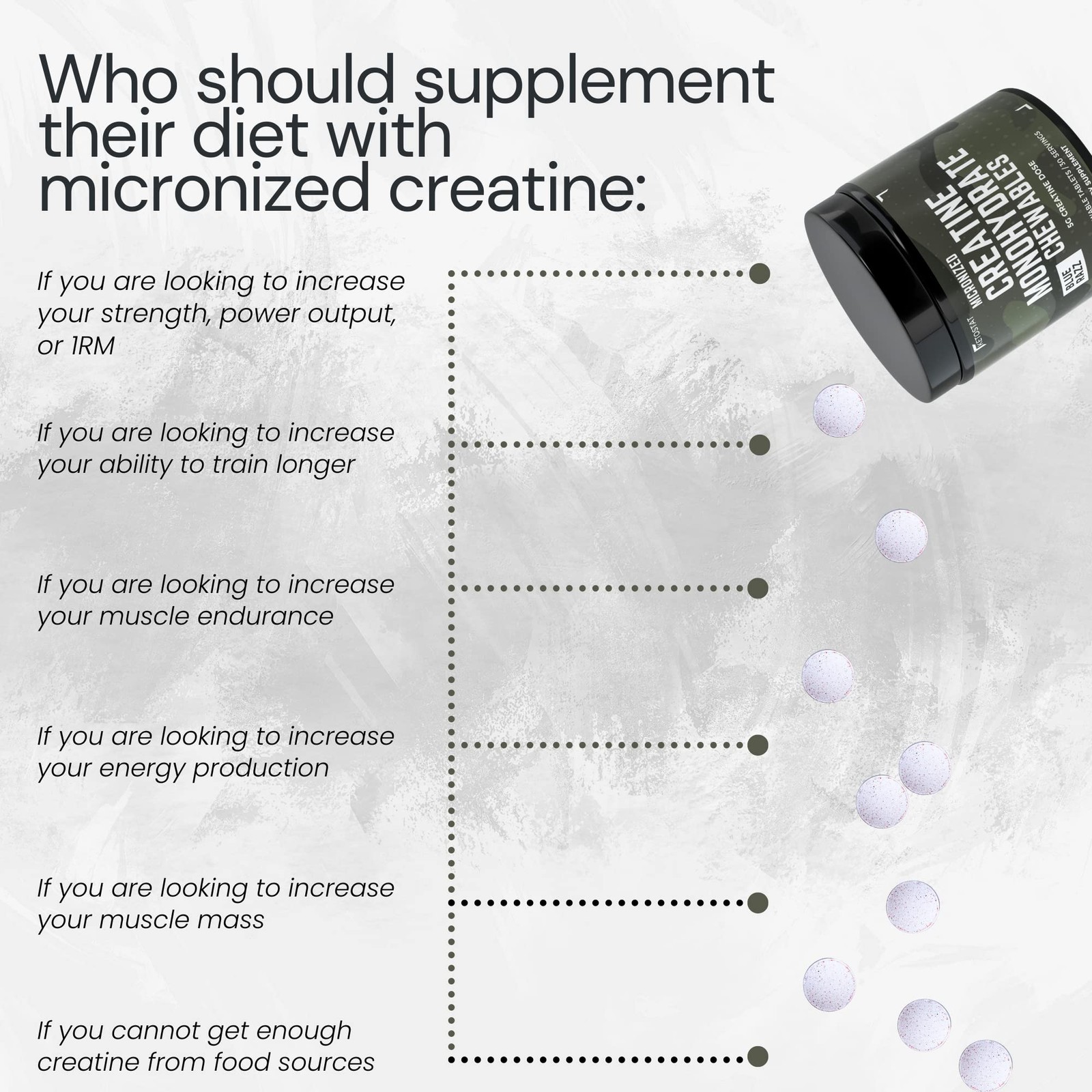 Creatine Chews 5G Chewables 30 Day Supply, Micronized Creatine Monohydrate Ta…