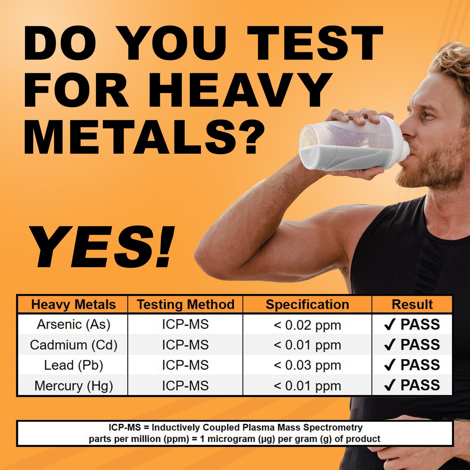 It’s Just 100% Whey Protein Concentrate, Made in USA, Premium WPC80, No Adde…