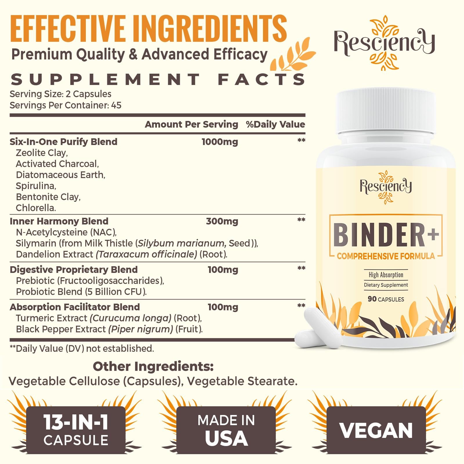 Detox Binder Supplement – Activated Charcoal, Zeolite, Bentonite Clay, Milk This
