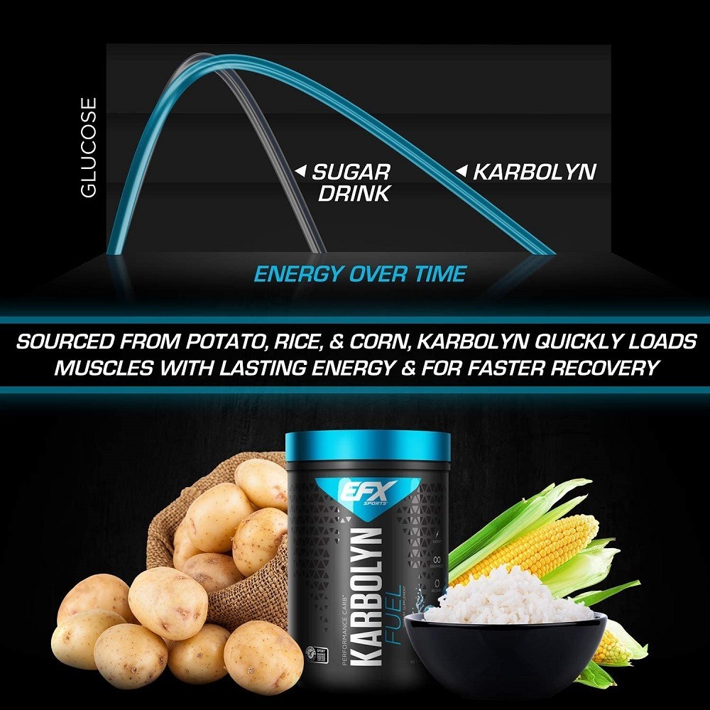 EFX Sports KARBOLYN FUEL 2.2 LB – Pick Flavors