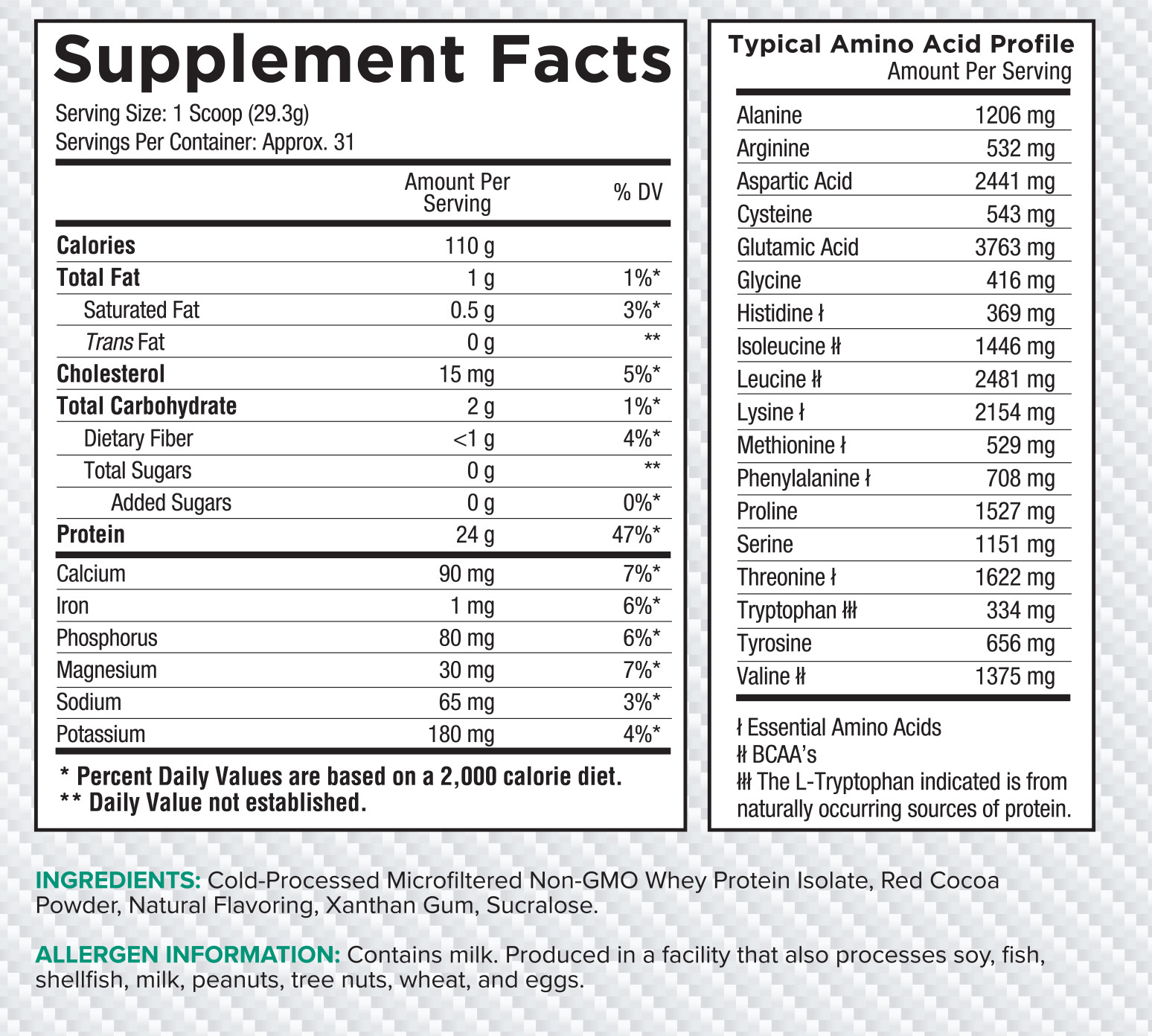 Core Nutritionals ISO Ultra-Pure Isolate Whey Protein 2lb(Chocolate Mint Cookie)