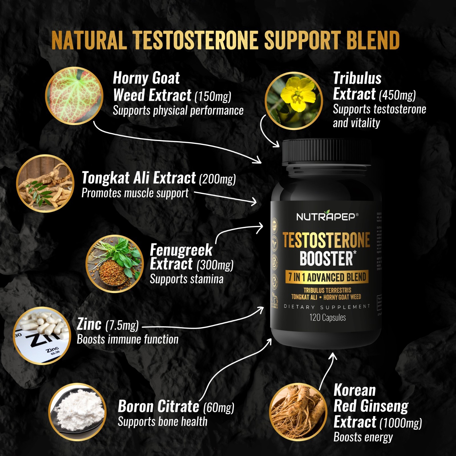 NutraPep Testosterone Booster Supplement for Men – Natural Energy Enhancement