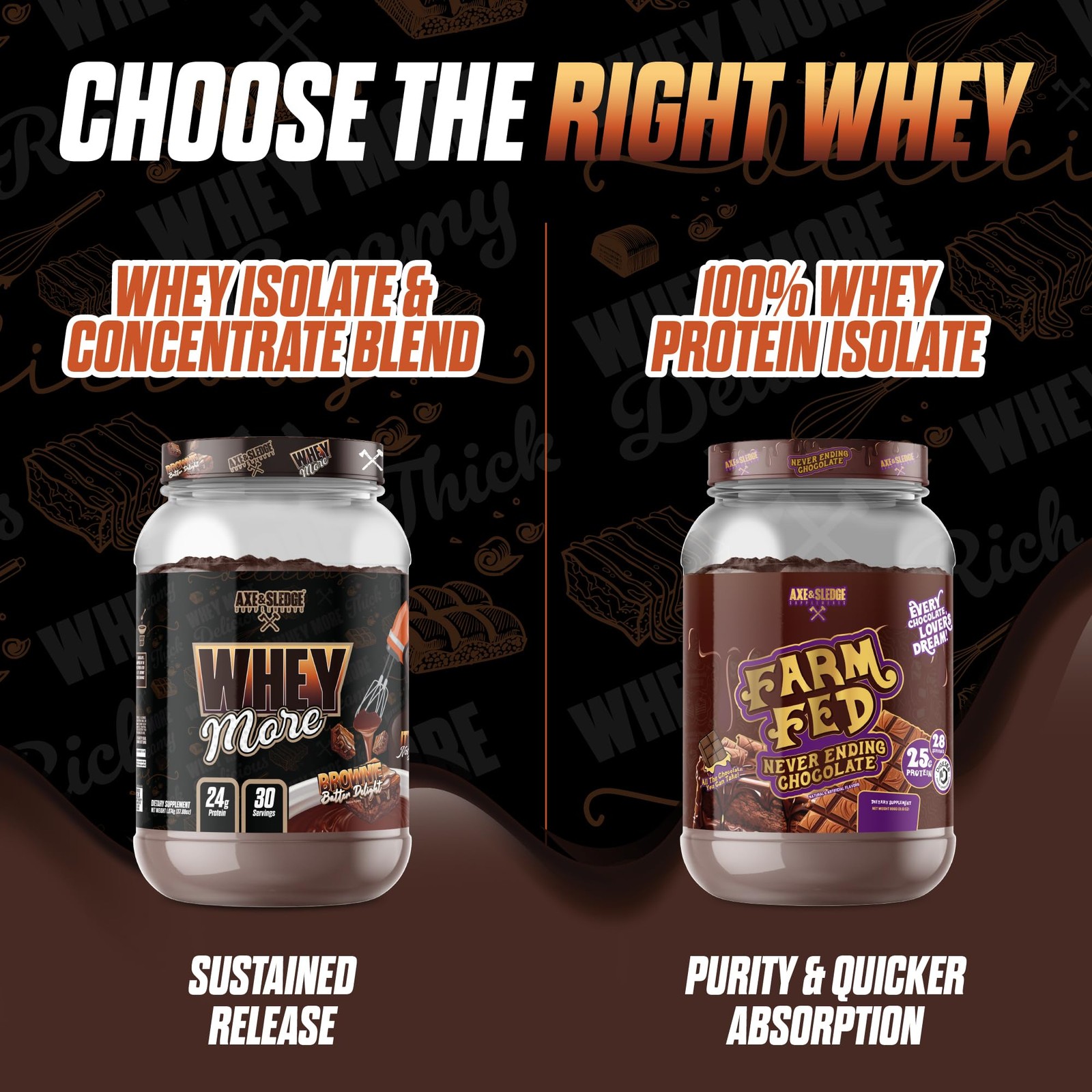Axe & Sledge WHEY More Premium Protein Blend | 24g Protein, Whey Concentrate …