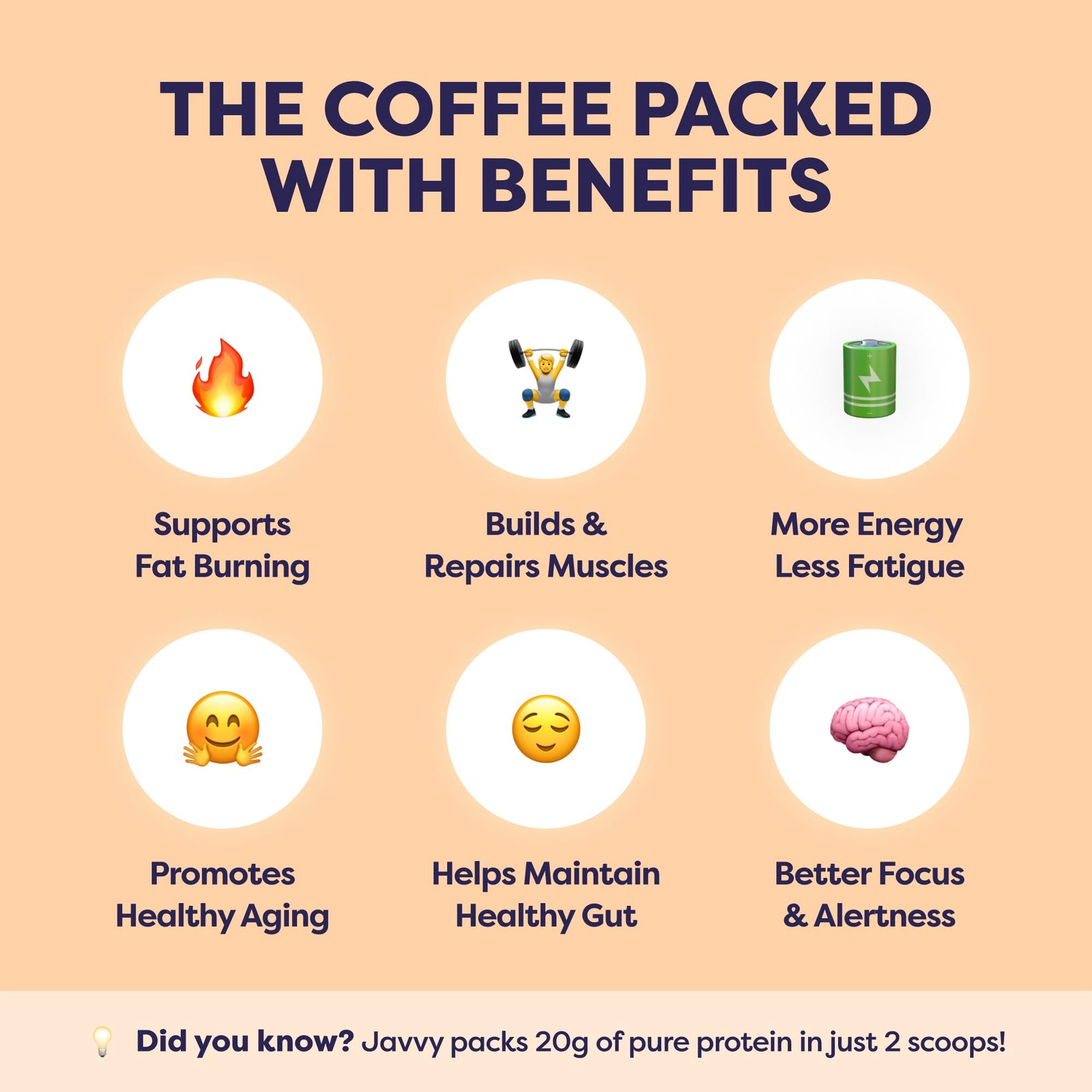 Javvy Protein Iced Coffee Premium Whey Protein & Instant Iced Coffees, 100% …