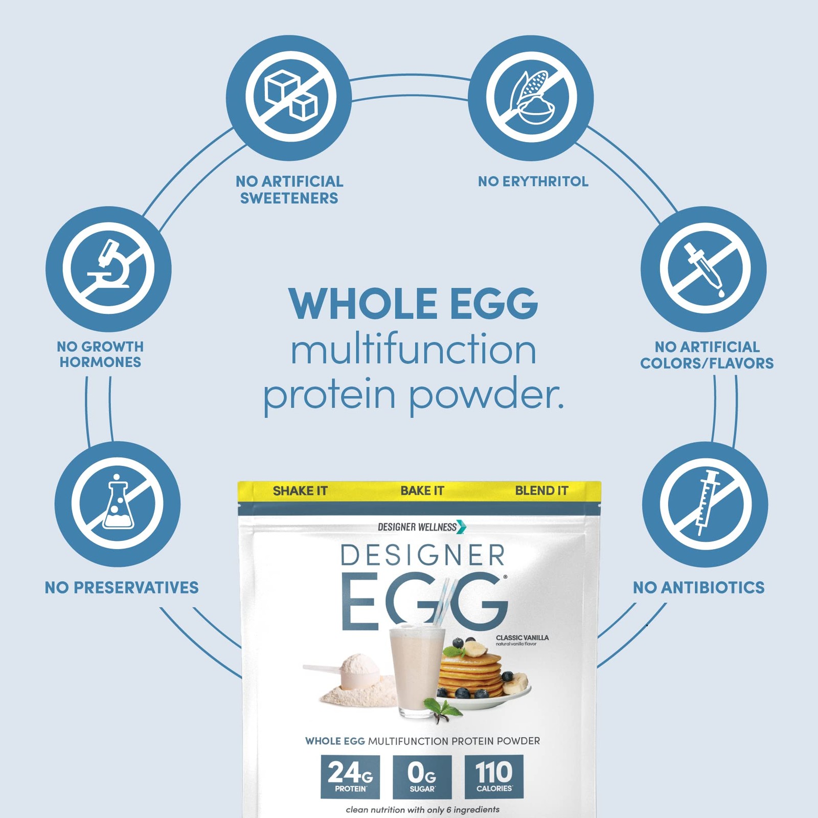 Designer Wellness, Designer Egg, Natural Egg Yolk & Egg White Protein Powder, Ke