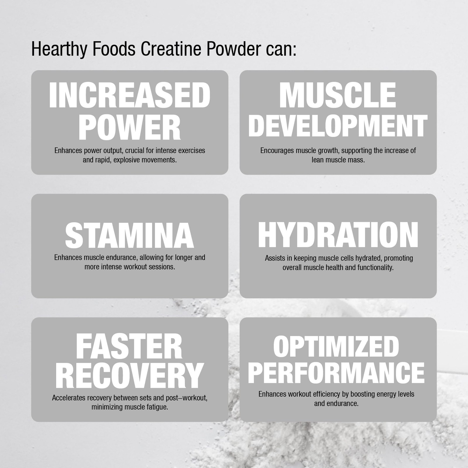 Creatine Monohydrate Micronized Powder 500G 100 Servings, 5000mg Per Serving…
