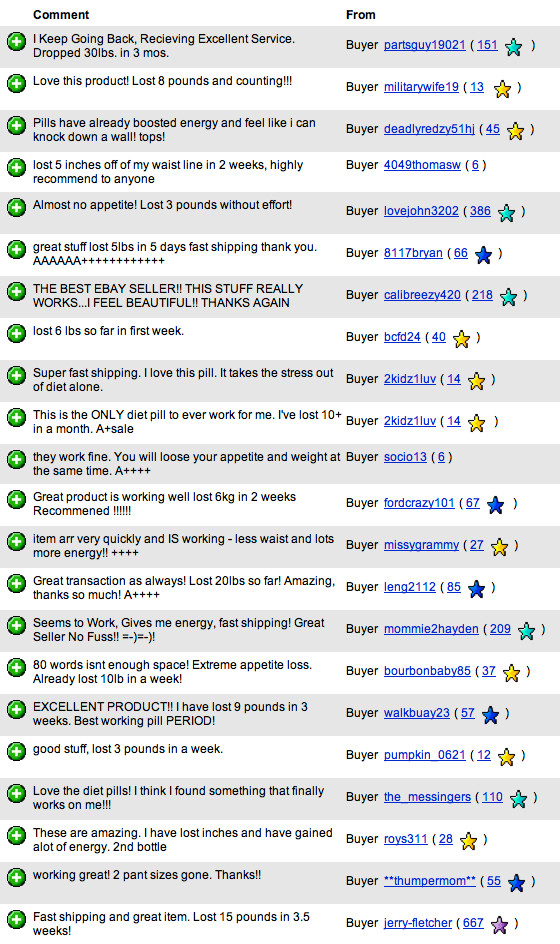 Extreme Fat Burner Pills Lose Weight Fast Diet Capsules Energy Booster Slimming