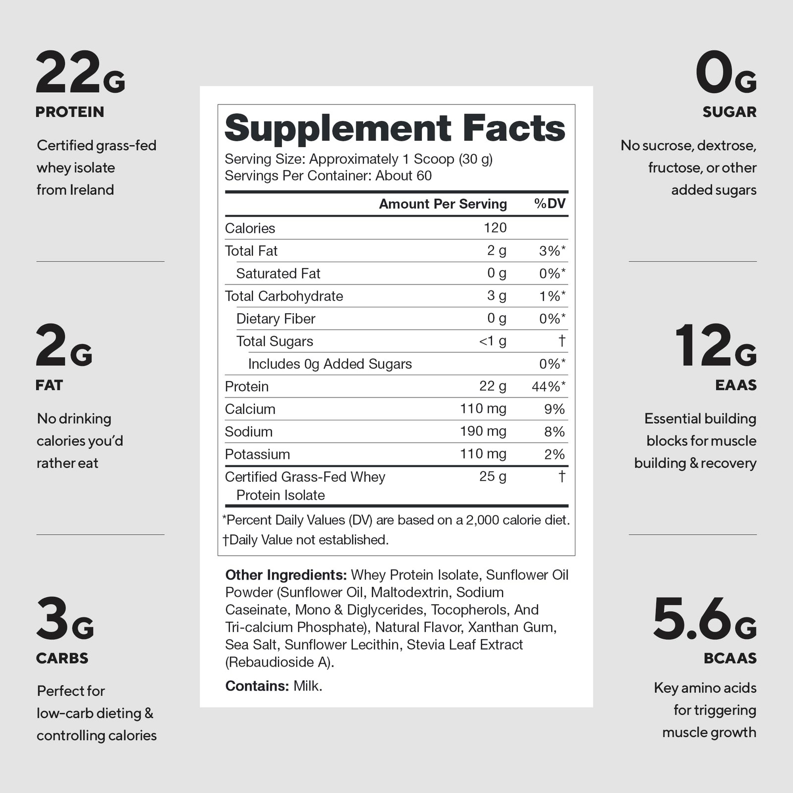 LEGION Whey+ Protein Whey Isolate from Grass Fed Cows Birthday Cake, 60 Servi…