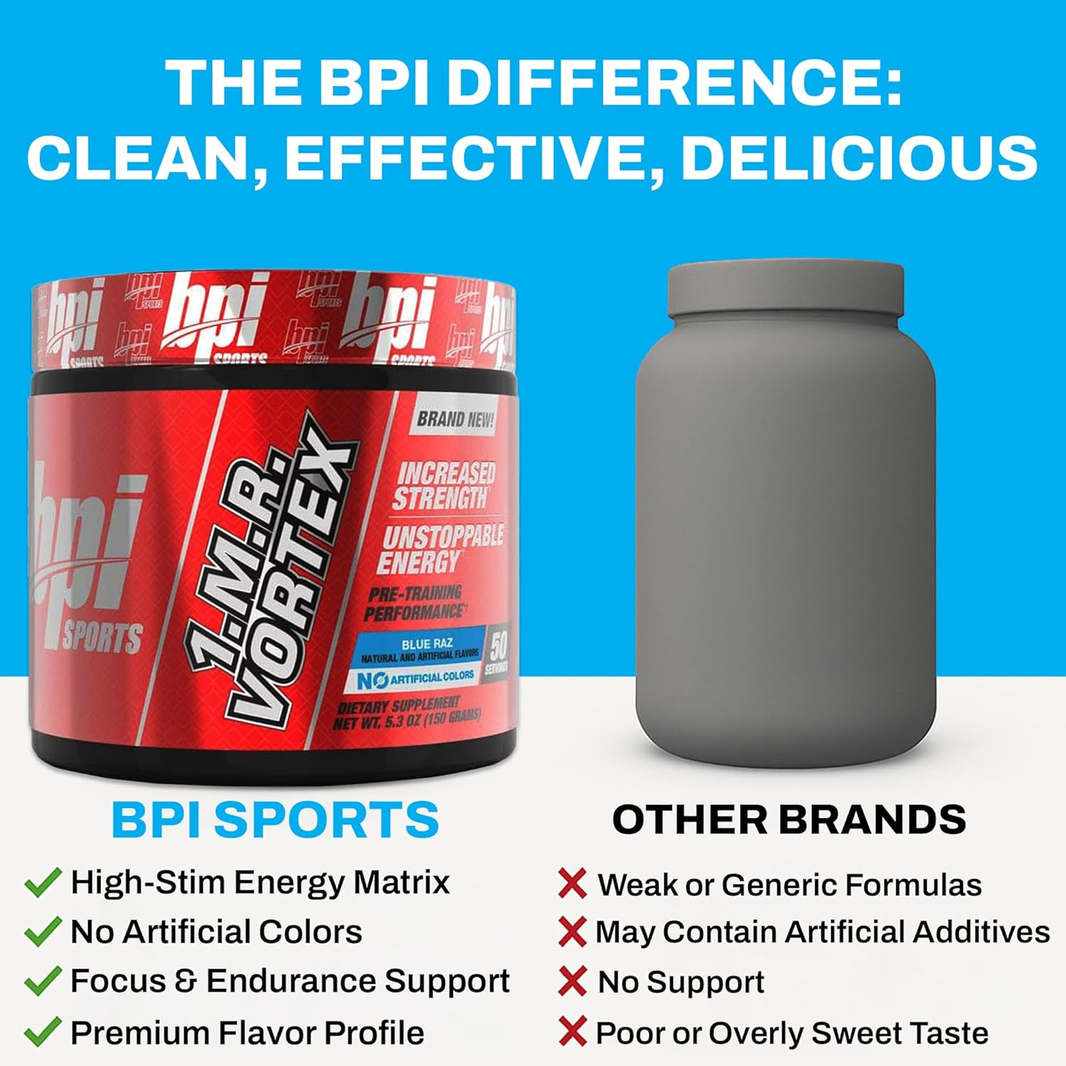 1.M.R Vortex Pre Workout Powder – High Stim Preworkout for Men & Women with Glyc