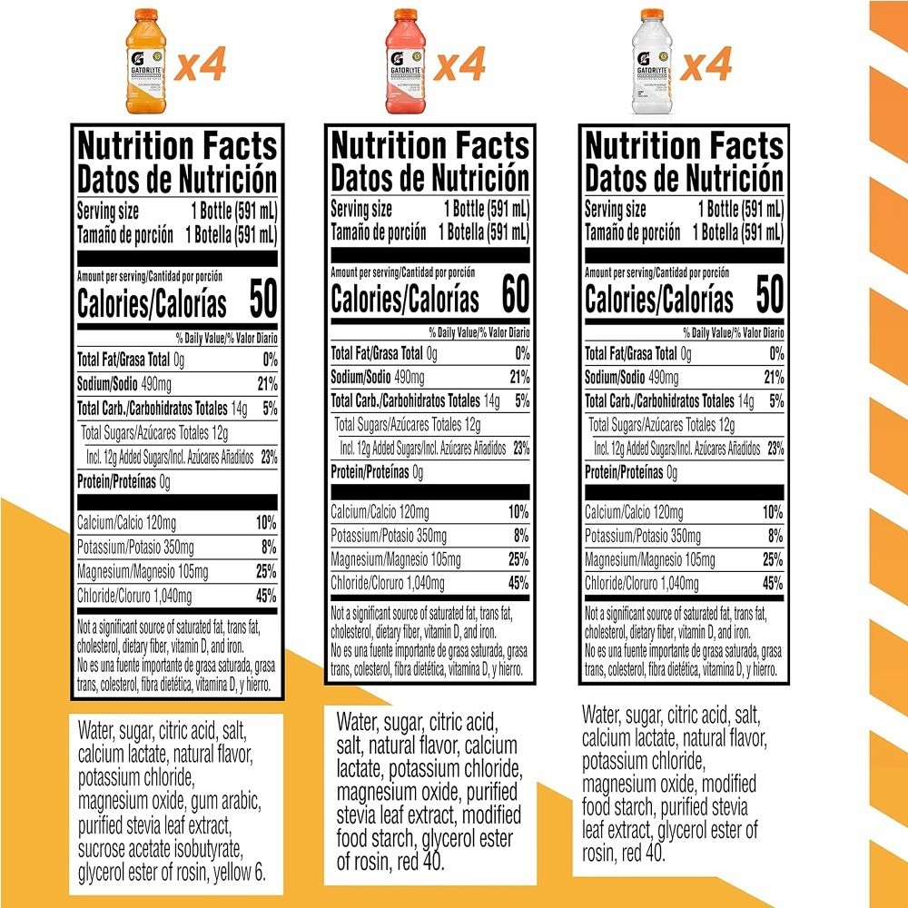 Gatorlyte Rapid Rehydration Electrolyte Beverage 3 Flavor Variety Pack, 20 fl