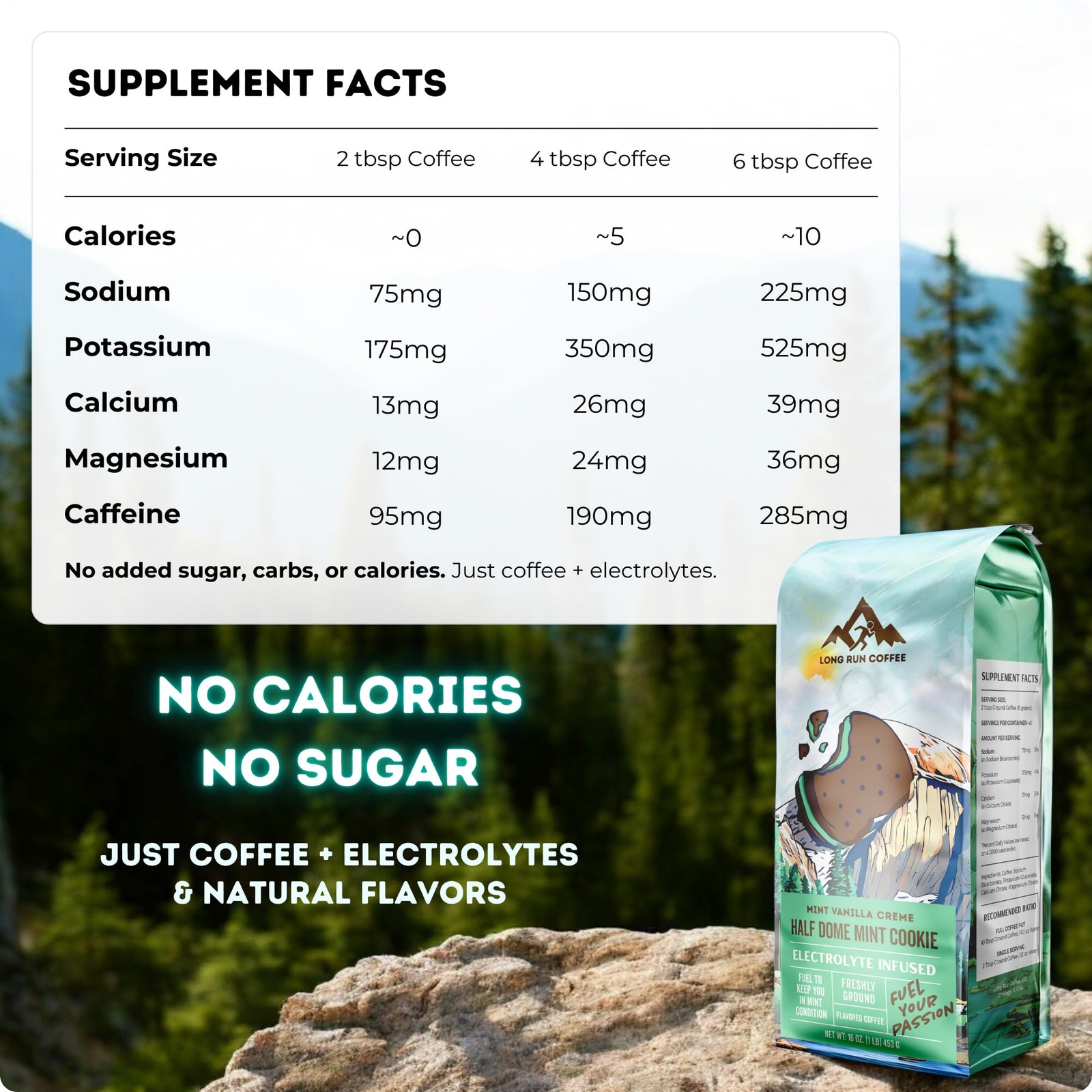 Long Run Coffee Hydrating Coffee Electrolytes All Natural Energy Hydration