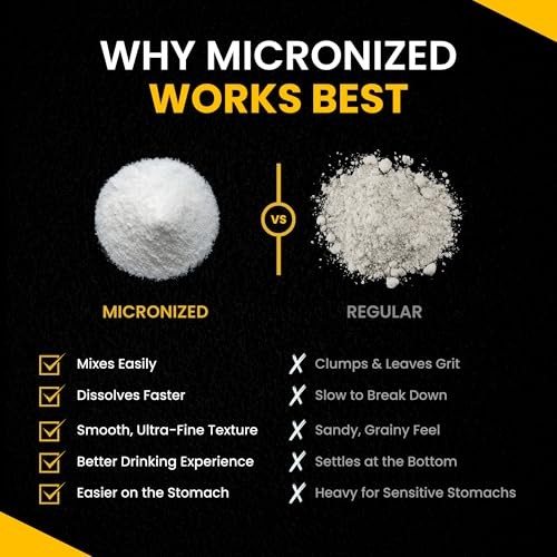 Creatine Monohydrate Powder 5G 100 Servings Unflavored
