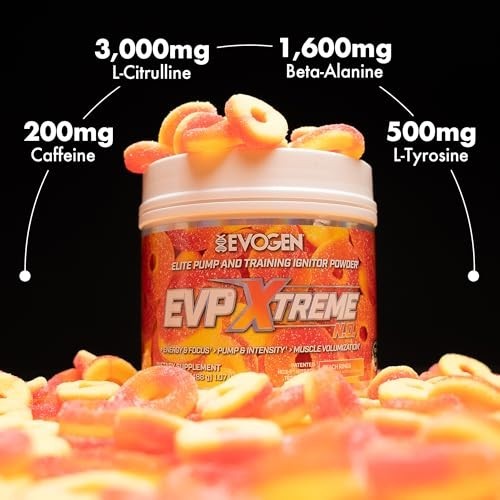 Sugar-Free Pre Workout Powder for Men & Women | Beta Alanine, Creatine, Caffeine