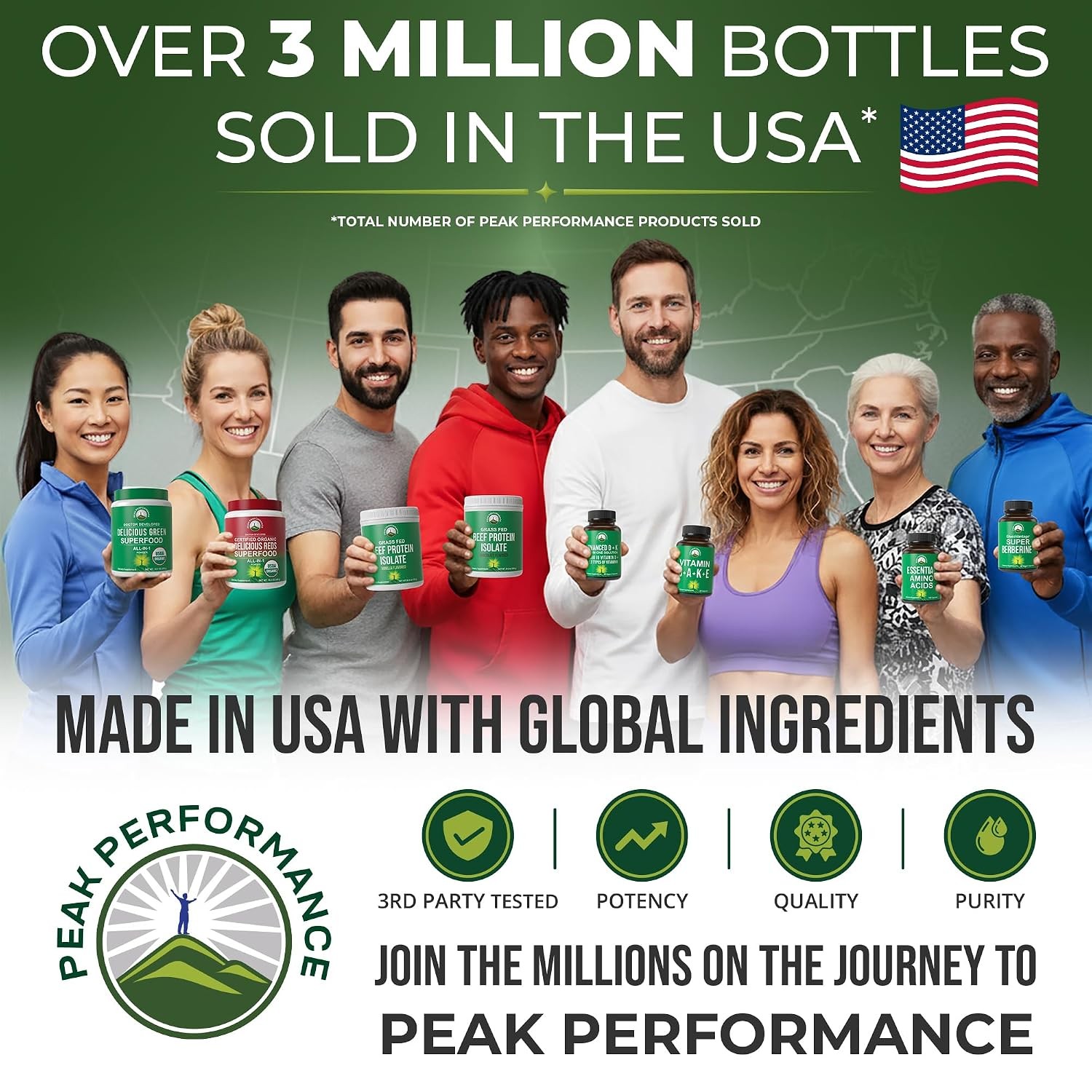 Peak Performance Creatine HCl Made with CON-CRET – 38X More Soluble vs Monohydra