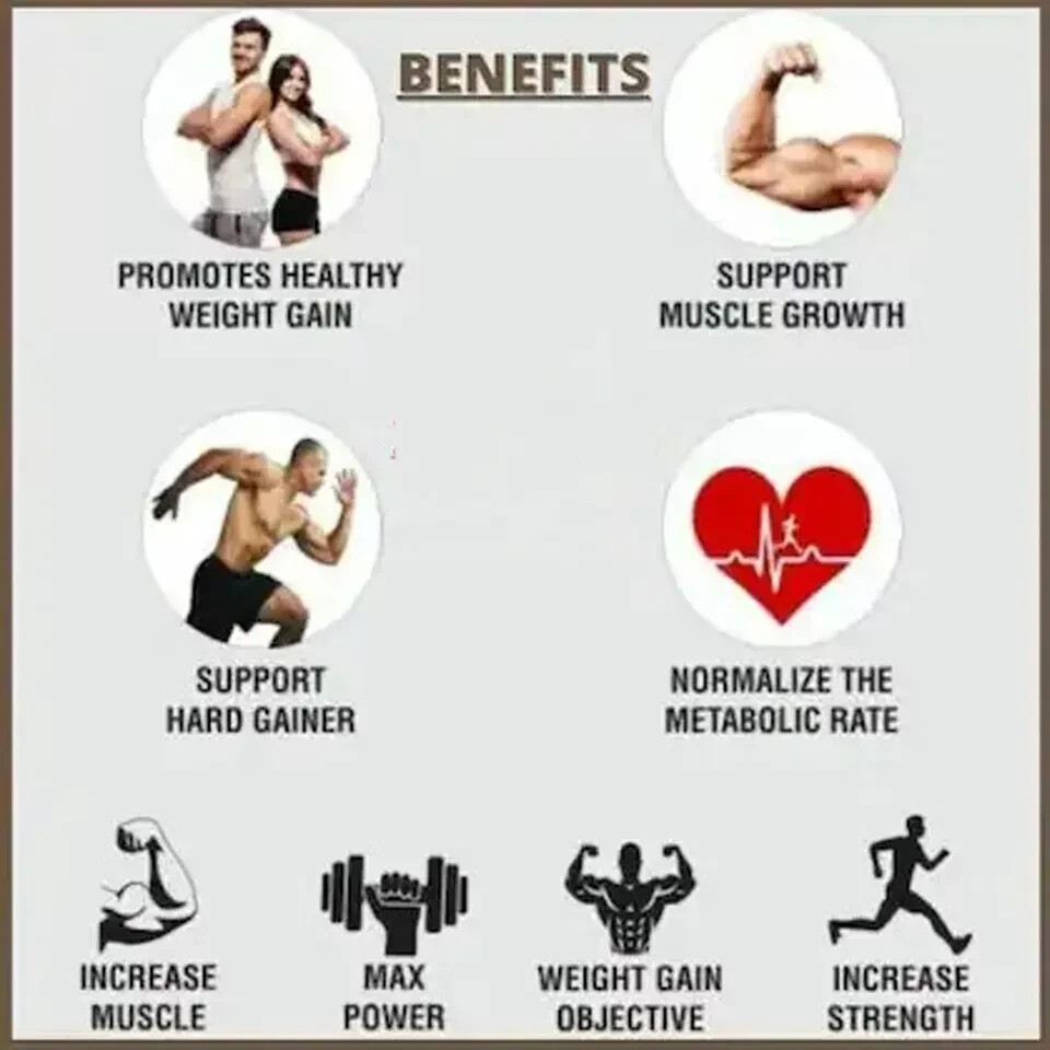 *Strongest* Legal Muscle Gainer Booster Supplement Mass Weight Gainer 30 Pills