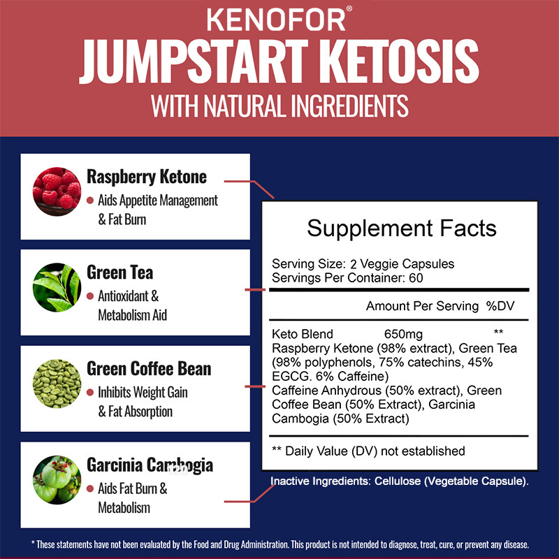 Keto Weight Loss Capsules – Fat Burning Purify | Detox | Rejuvenate