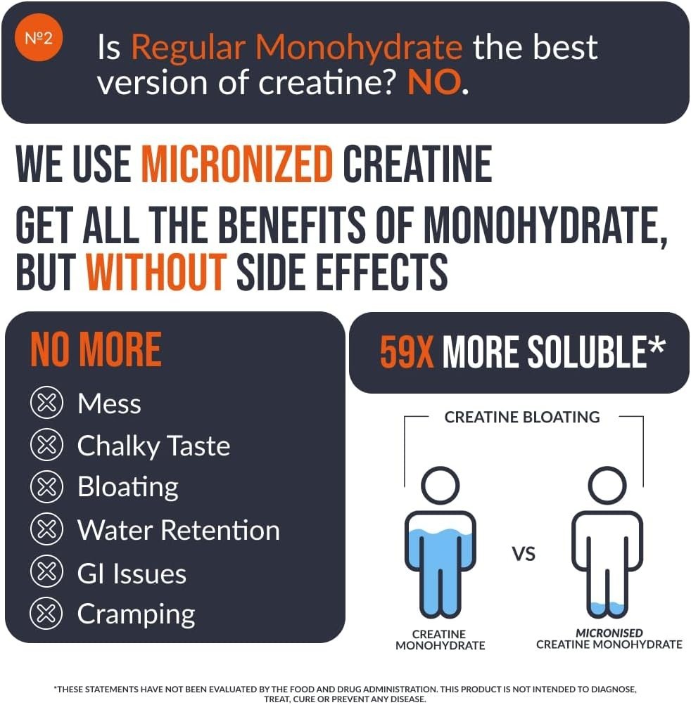Creatine Monohydrate Gummies 5000mg – Sugar-Free, Vegan, Mango Flavor, 120 Chews