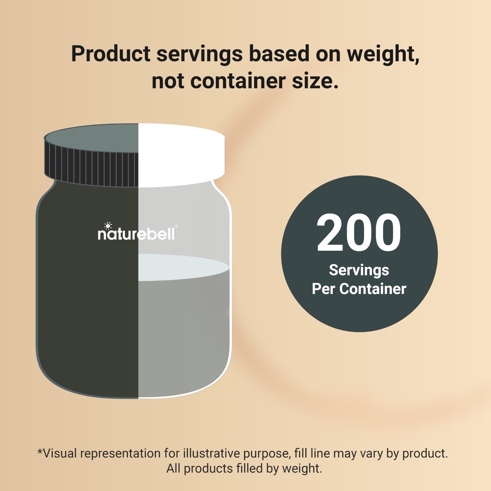 Micronized Creatine Monohydrate Powder 200 Servings | 5g Serving, Unflavored, Ke