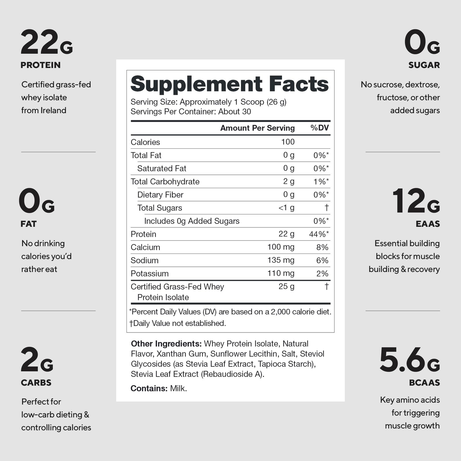 LEGION Whey+ Protein Whey Isolate from Grass Fed Cows French Vanilla, 30 Serv…