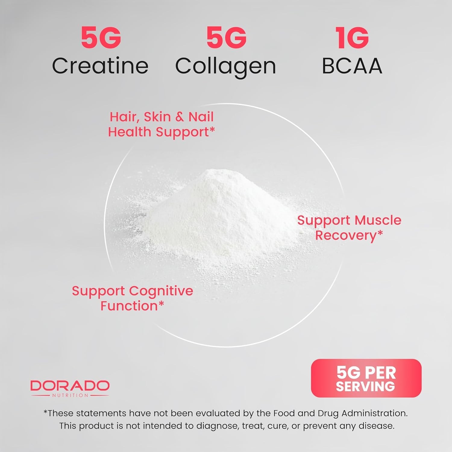 Creatine for Women | Creatine Monohydrate Powder 5G + 5000mg Collagen + 1000mg B