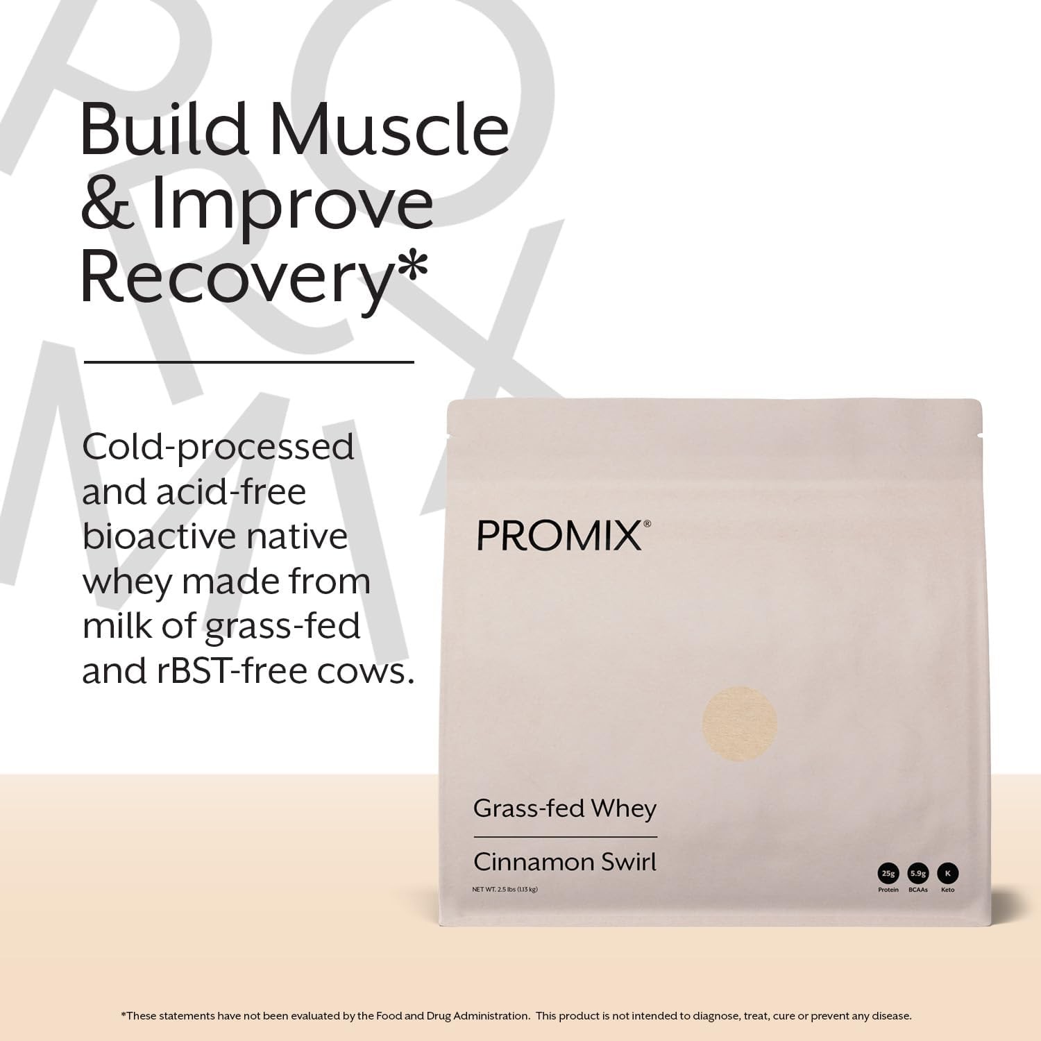 Promix Whey Protein Powder, Cinnamon Swirl – 2.5lb Bulk – Grass-Fed 100 All …