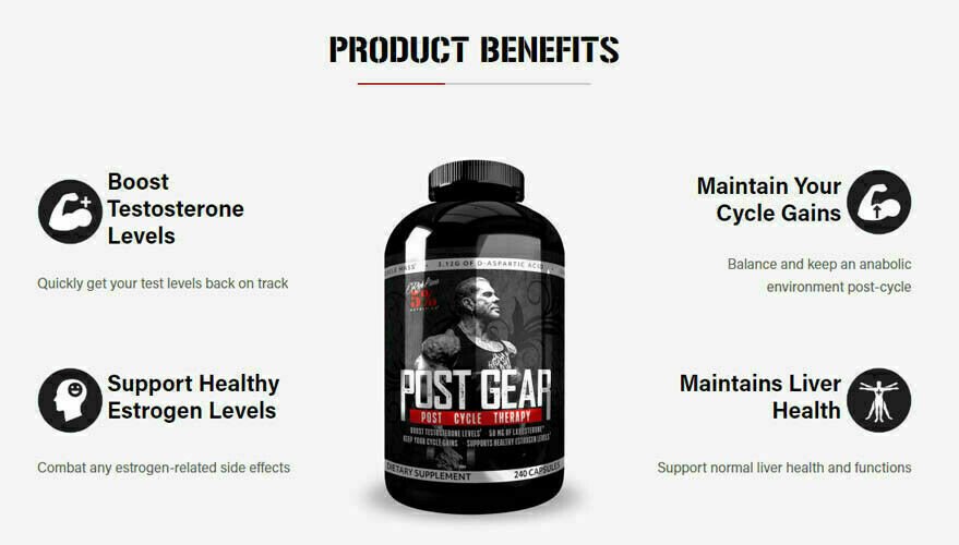 5% Nutrition POST GEAR Post Cycle Therapy 240 caps TEST BOOSTER