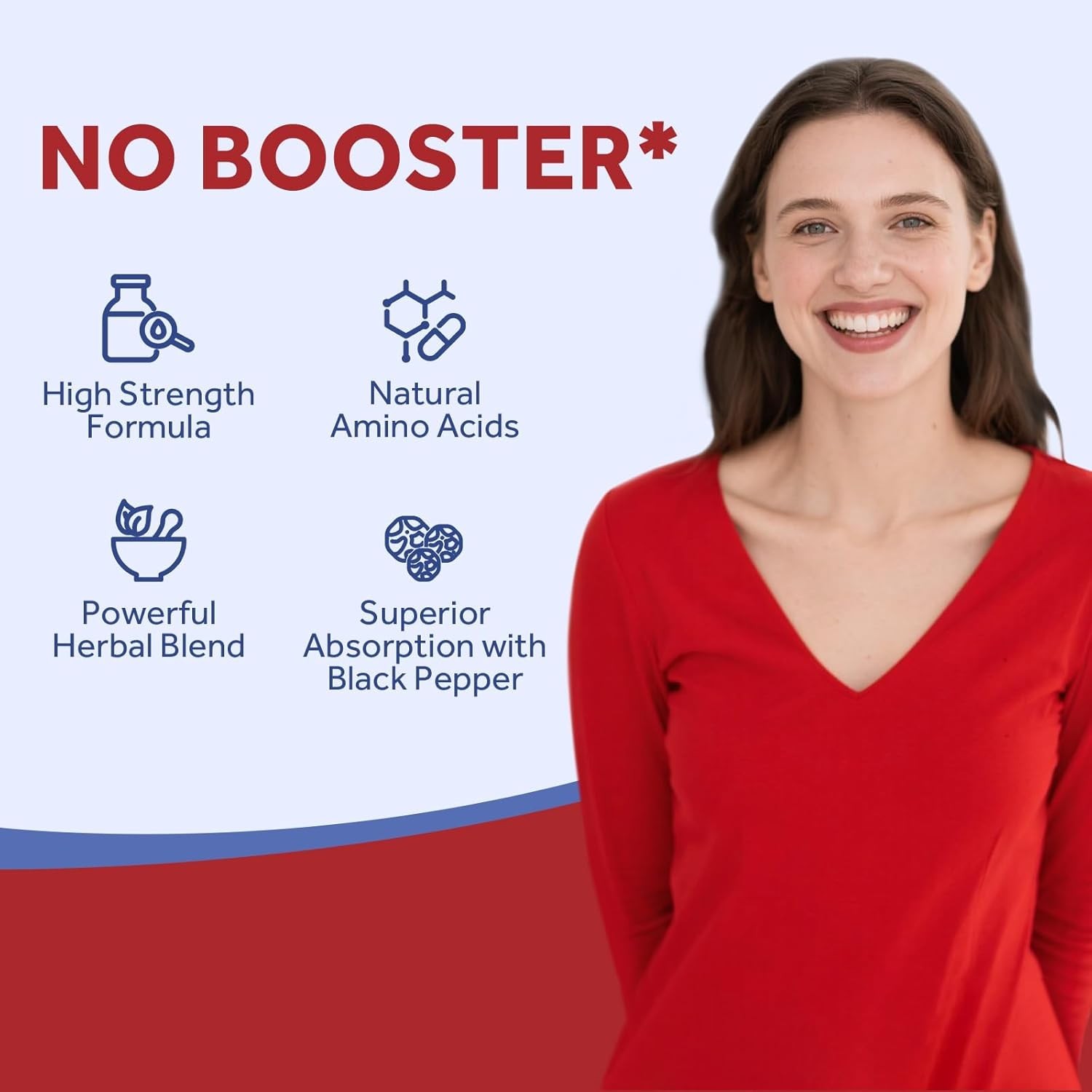 Premium Nitric Oxide Booster Complex for Circulation and Performance – 60ct.