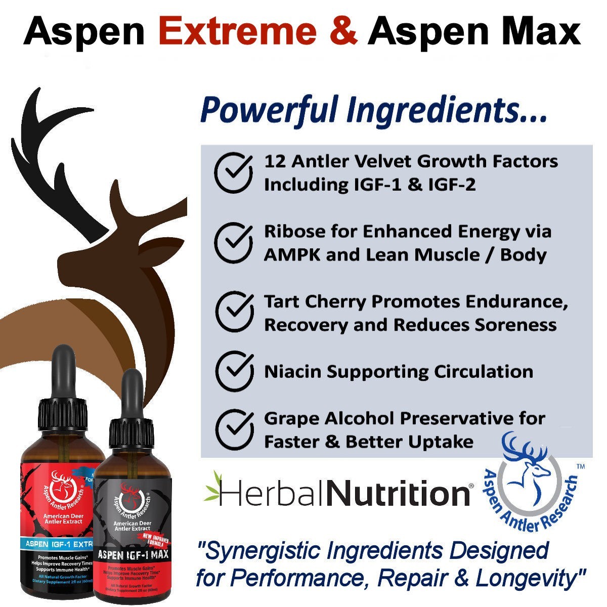 Deer Antler Velvet Spray EXTREME IGF-1 | 400mg At 43X | One Bottle